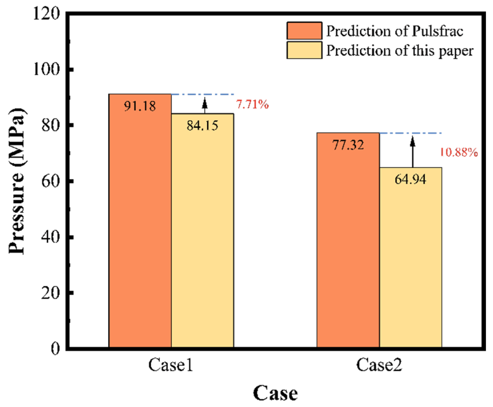 Processes 13 02556 g021