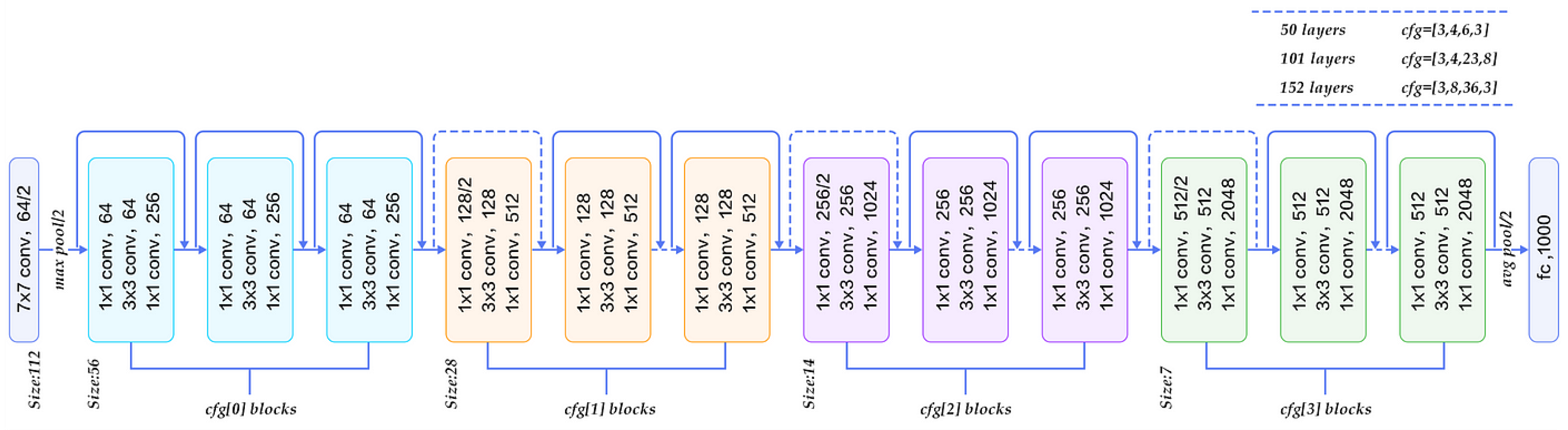 Processes 13 02559 g002