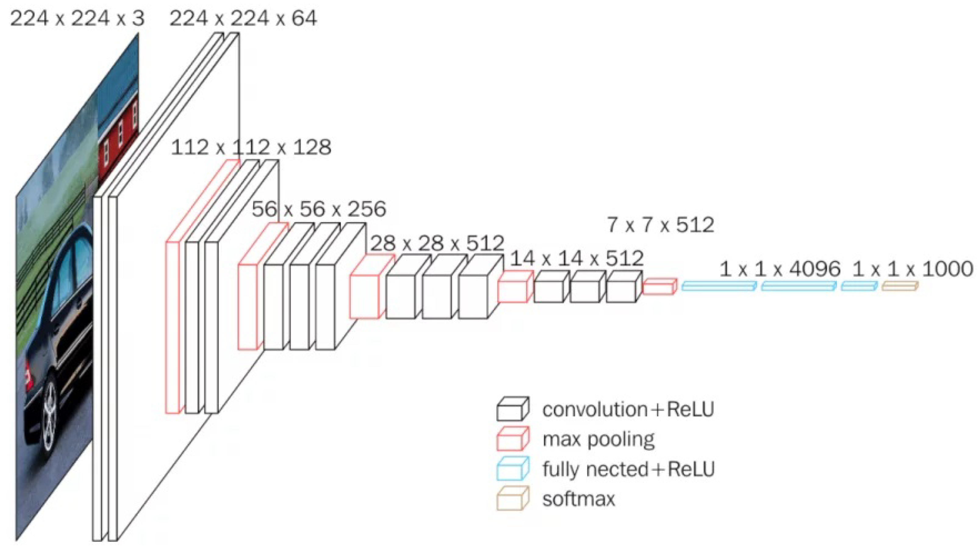 Processes 13 02559 g003
