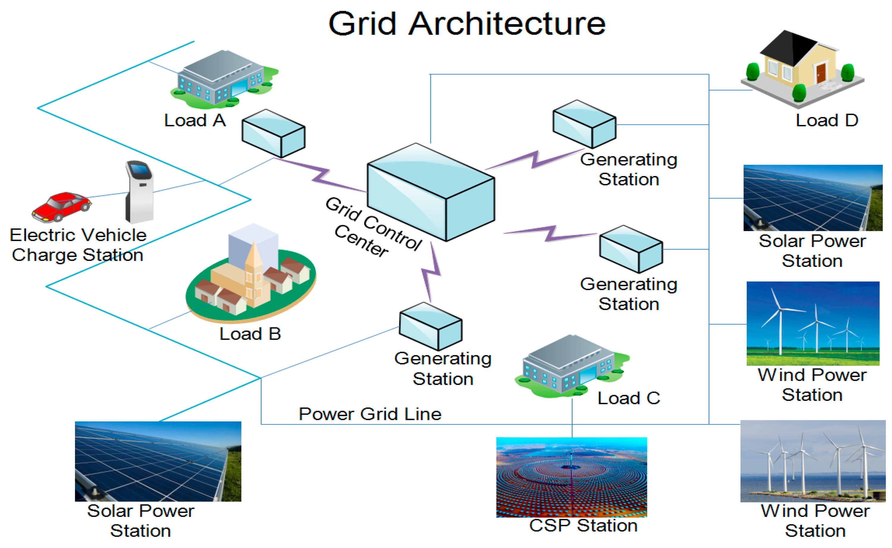 Processes 13 02560 g001 Processes 13 02560 g001