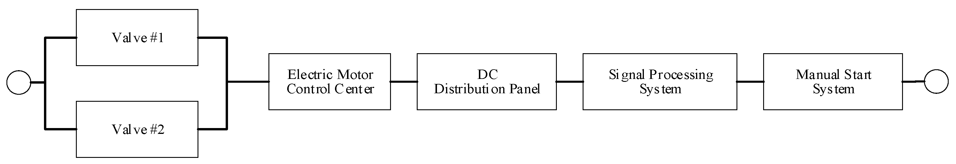 Processes 13 02561 g003 Processes 13 02561 g003