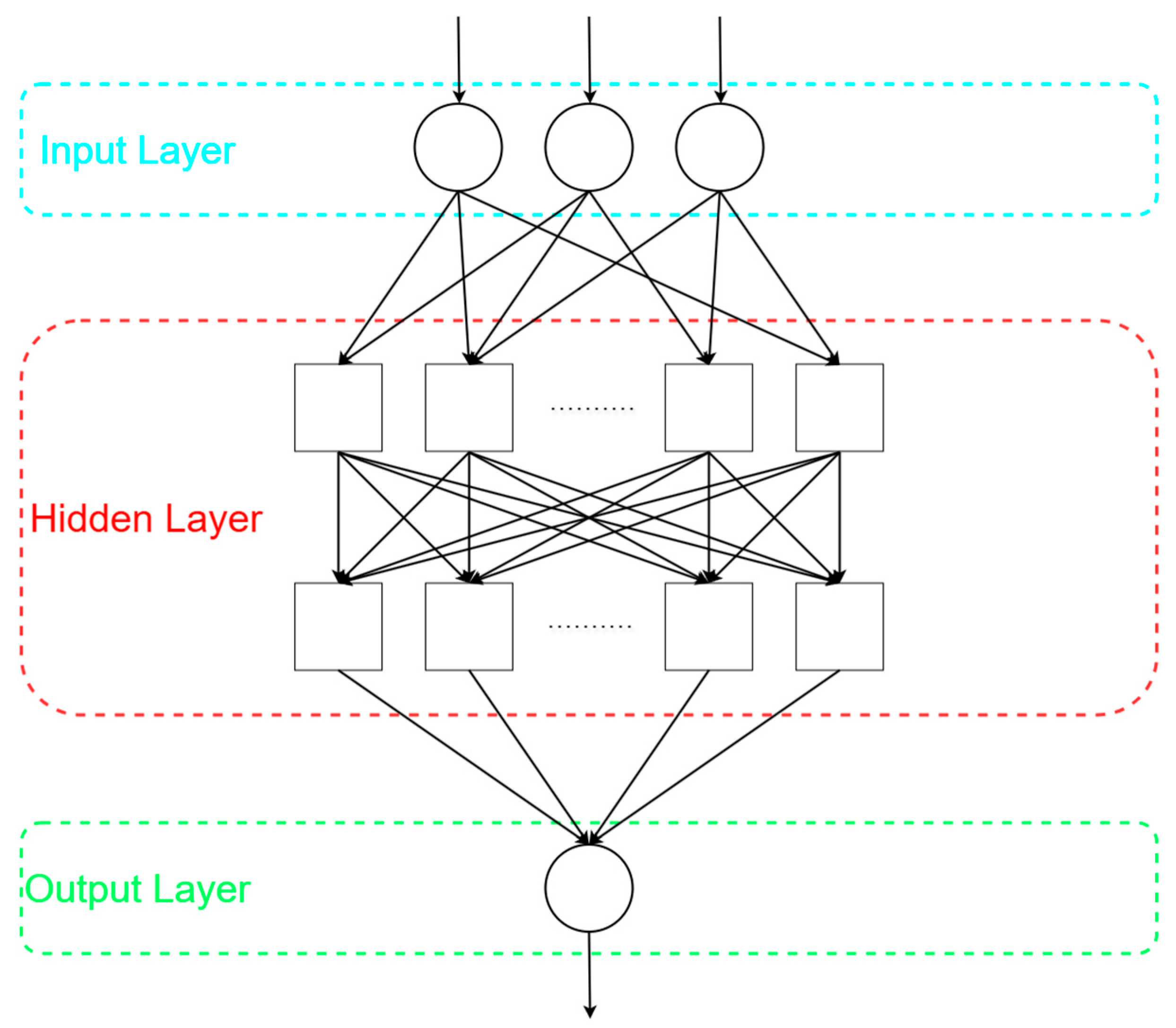 Processes 13 02562 g001 Processes 13 02562 g001