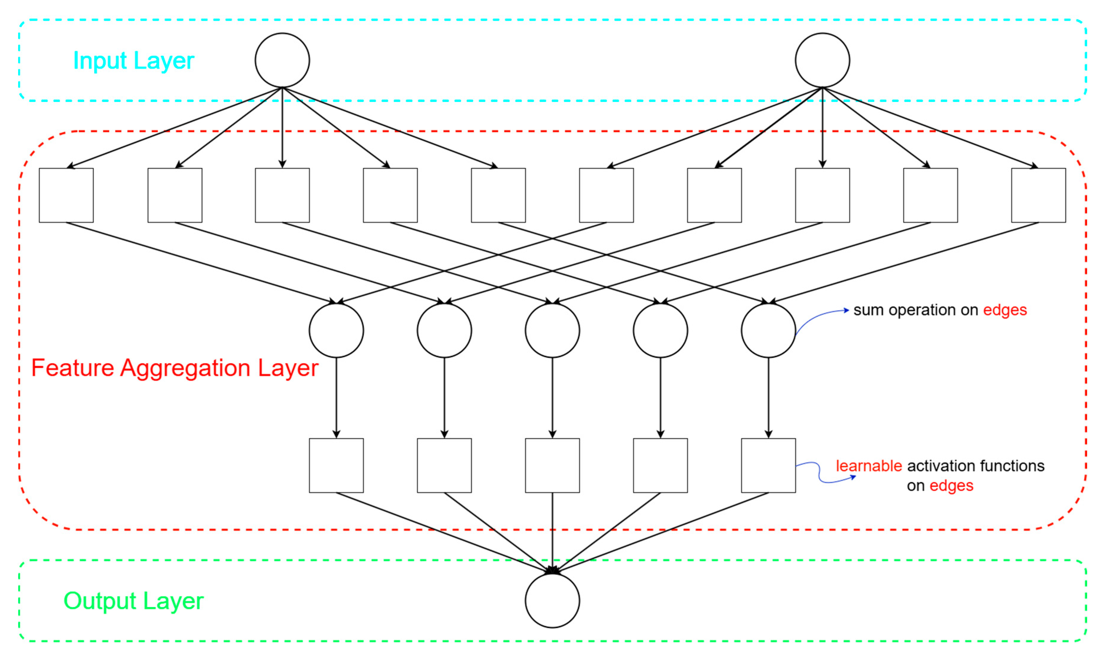 Processes 13 02562 g002 Processes 13 02562 g002