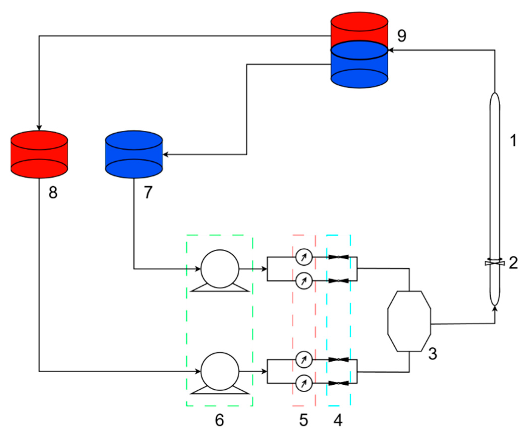 Processes 13 02562 g003 Processes 13 02562 g003