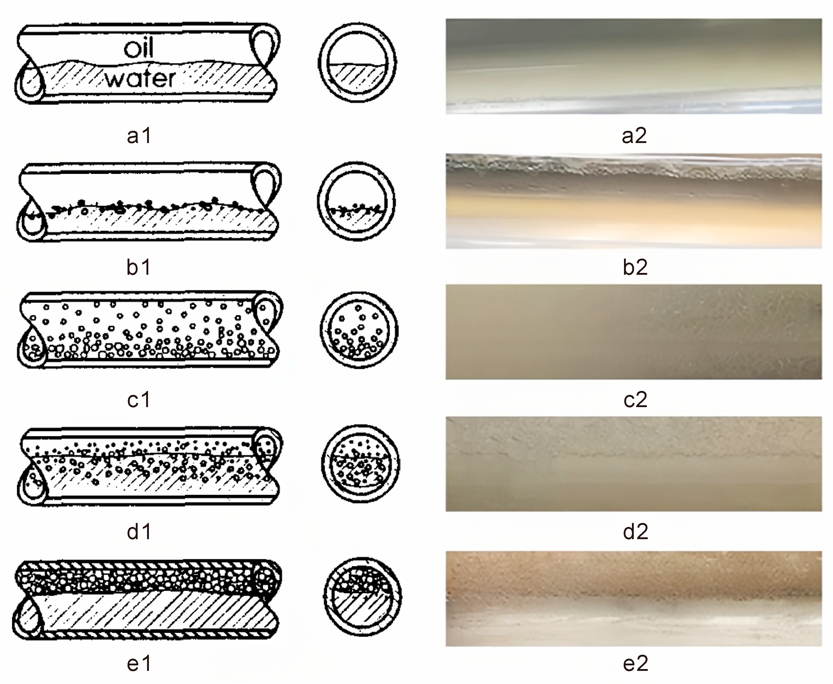 Processes 13 02562 g006 Processes 13 02562 g006