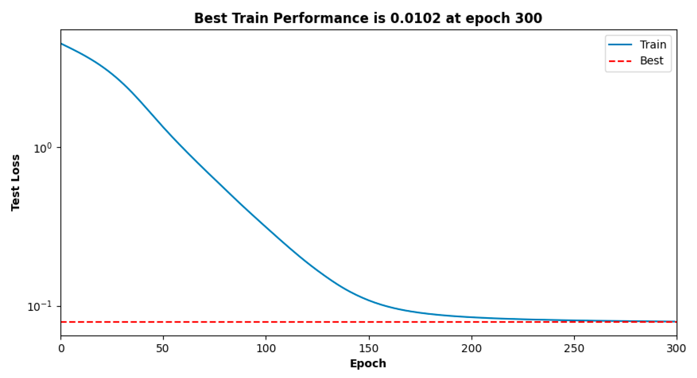 Processes 13 02562 g010 Processes 13 02562 g010