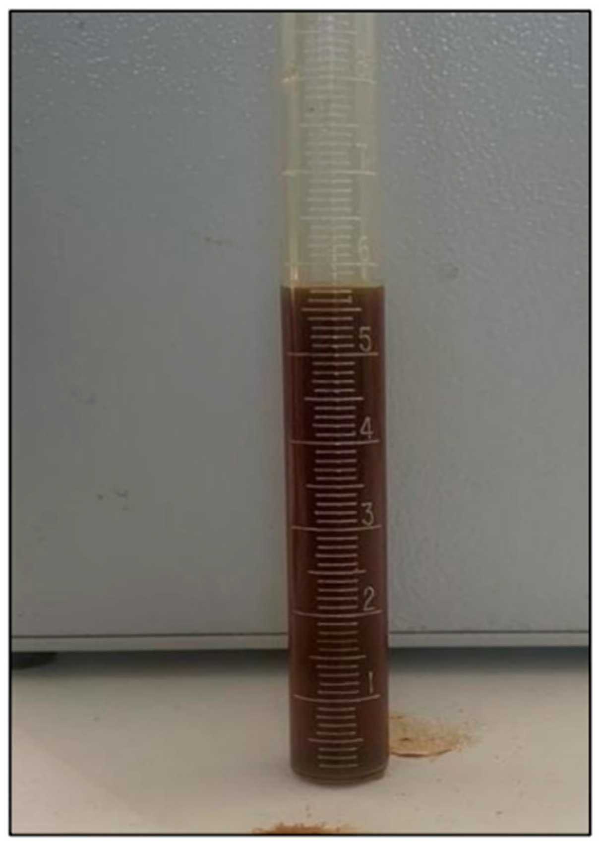 Processes 13 02566 g005 Processes 13 02566 g005