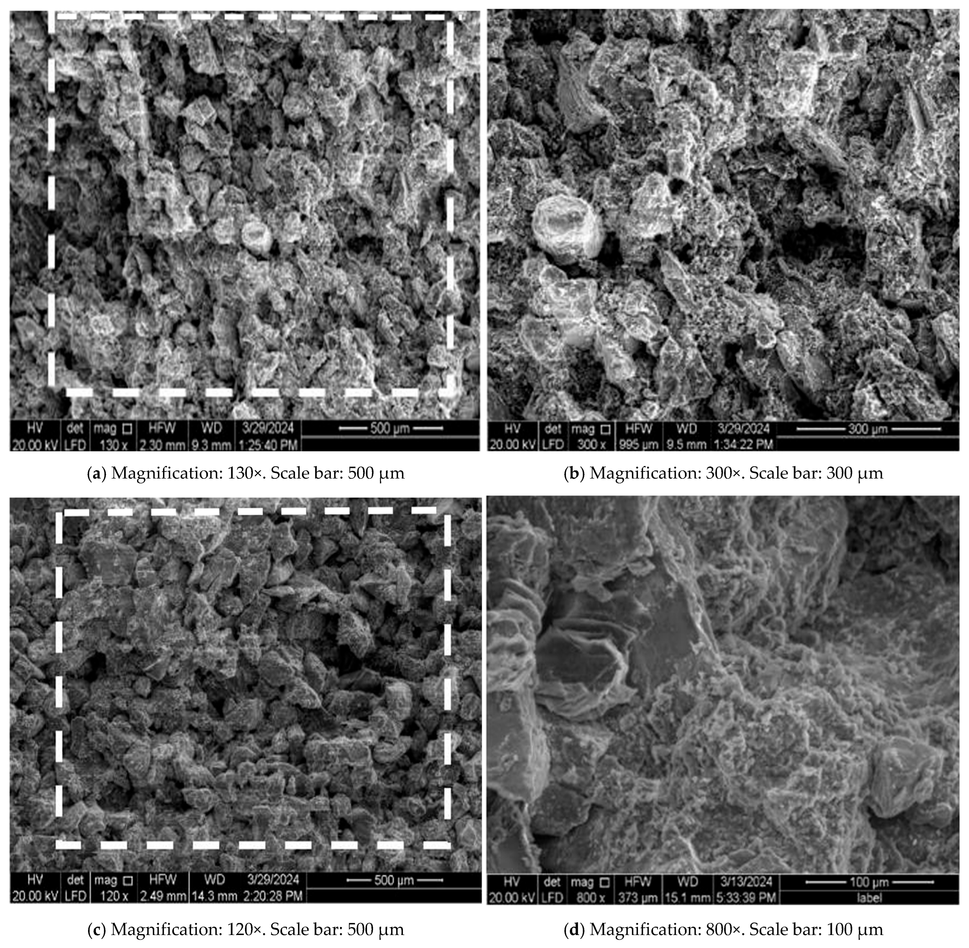 Processes 13 02566 g006 Processes 13 02566 g006