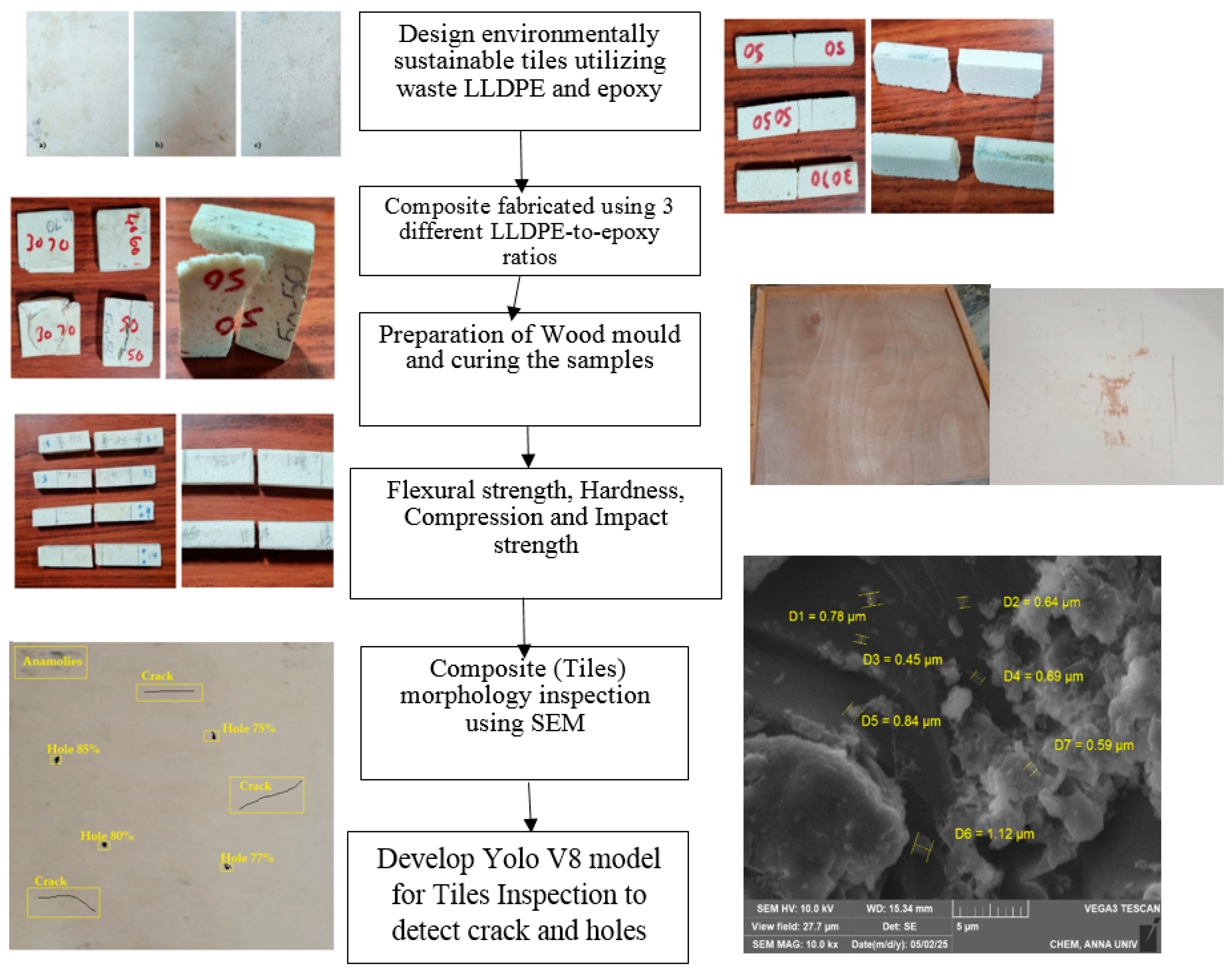 Processes 13 02568 g001