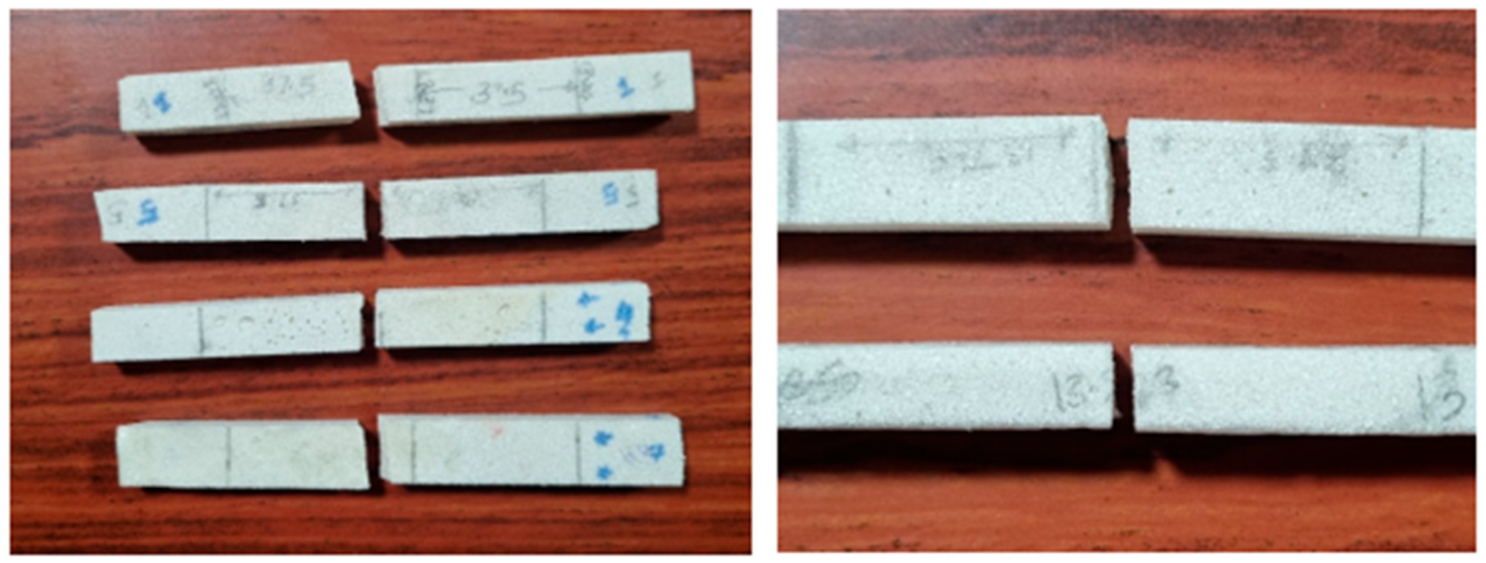 Processes 13 02568 g004