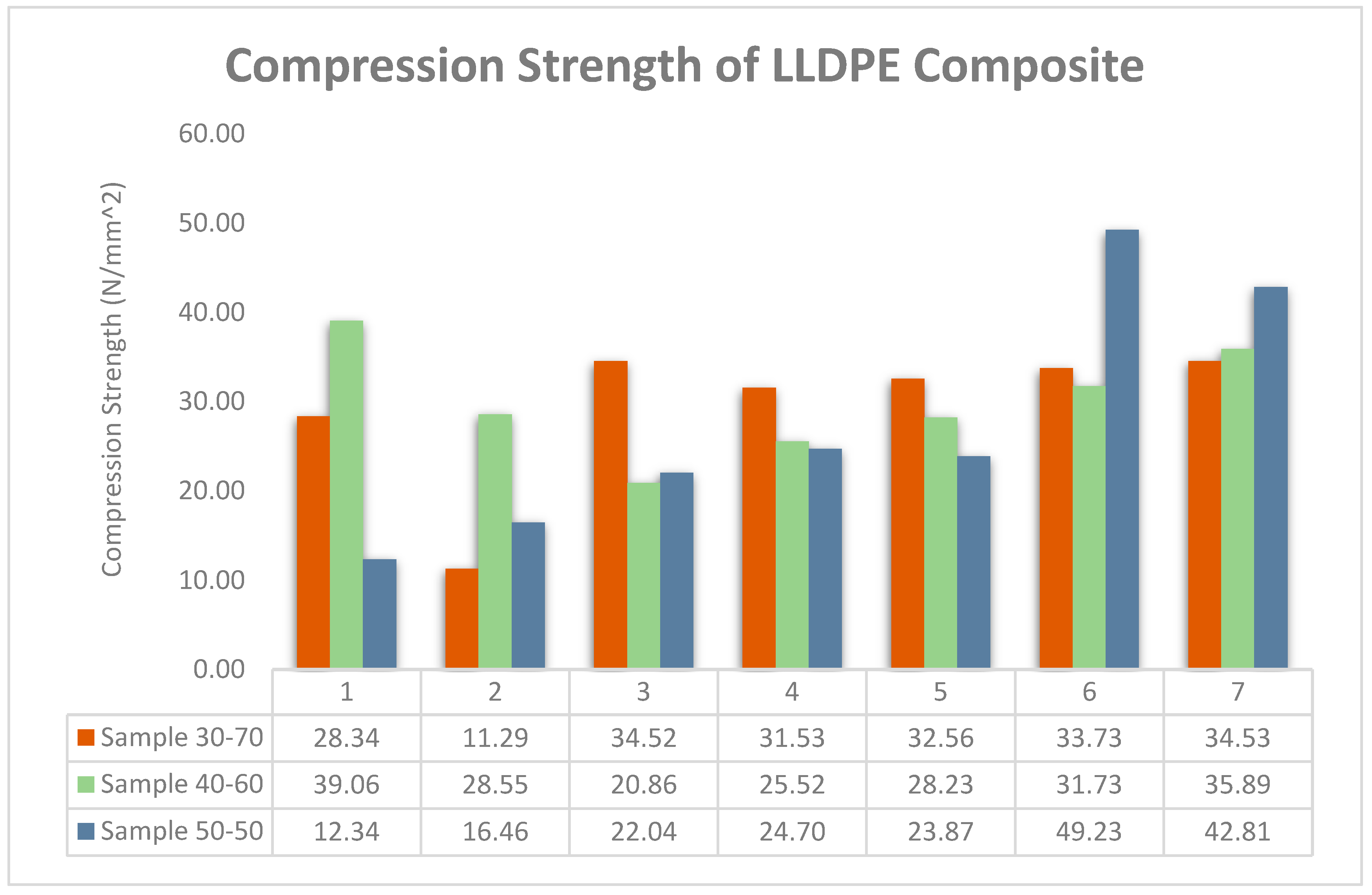 Processes 13 02568 g007