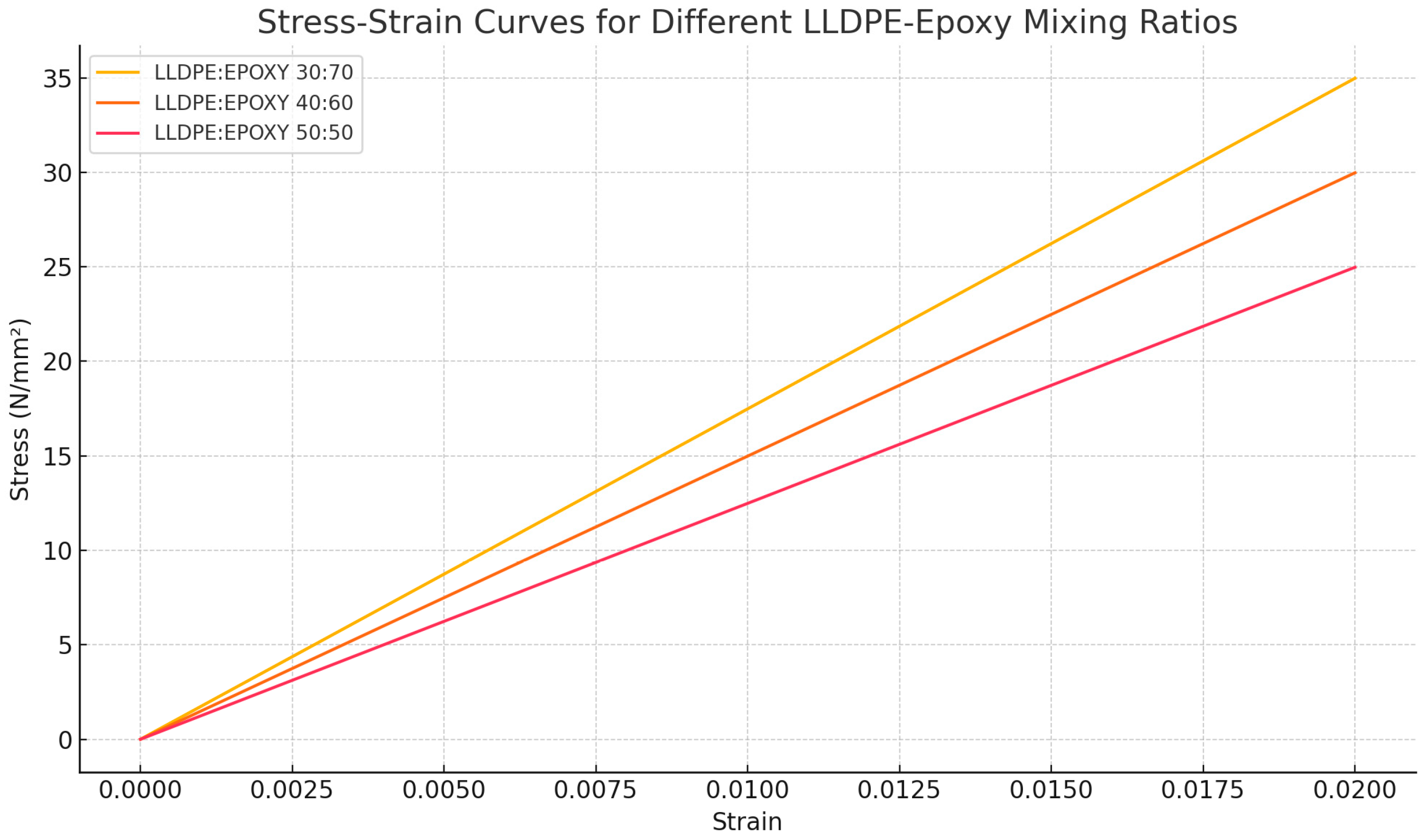 Processes 13 02568 g008