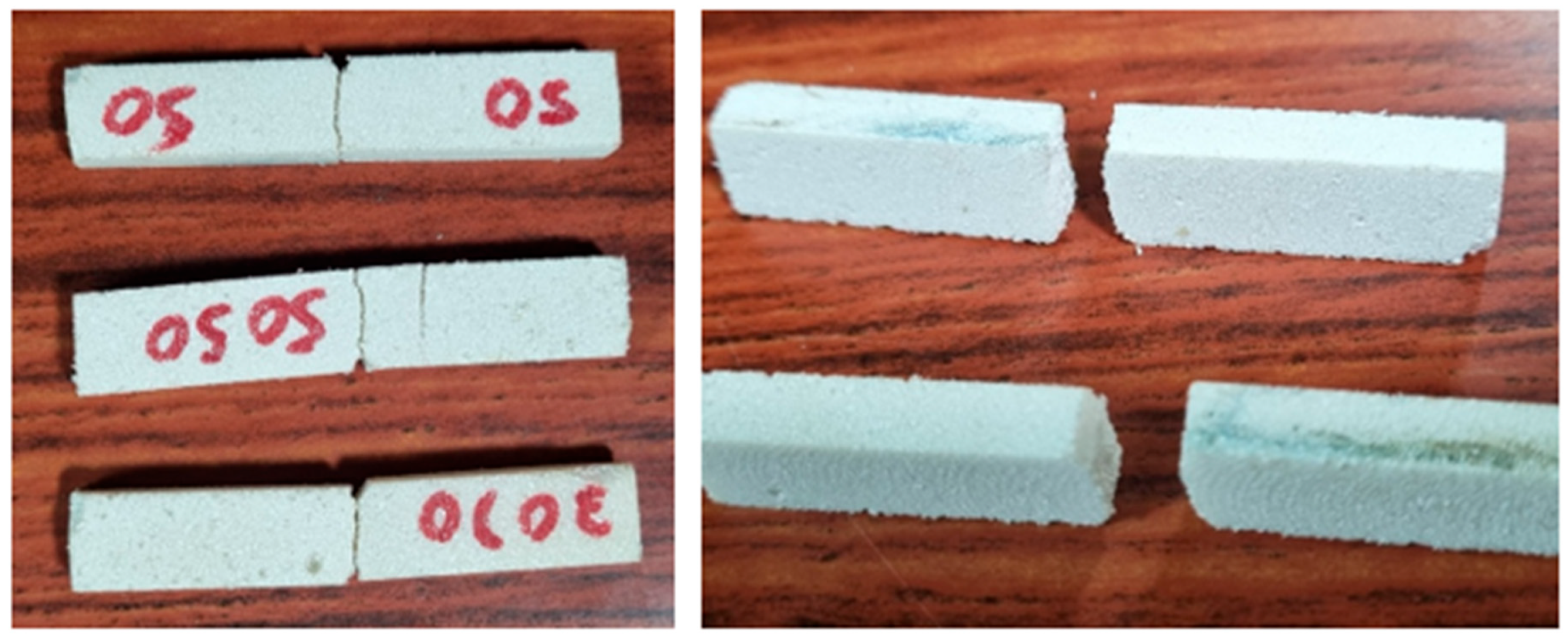 Processes 13 02568 g009