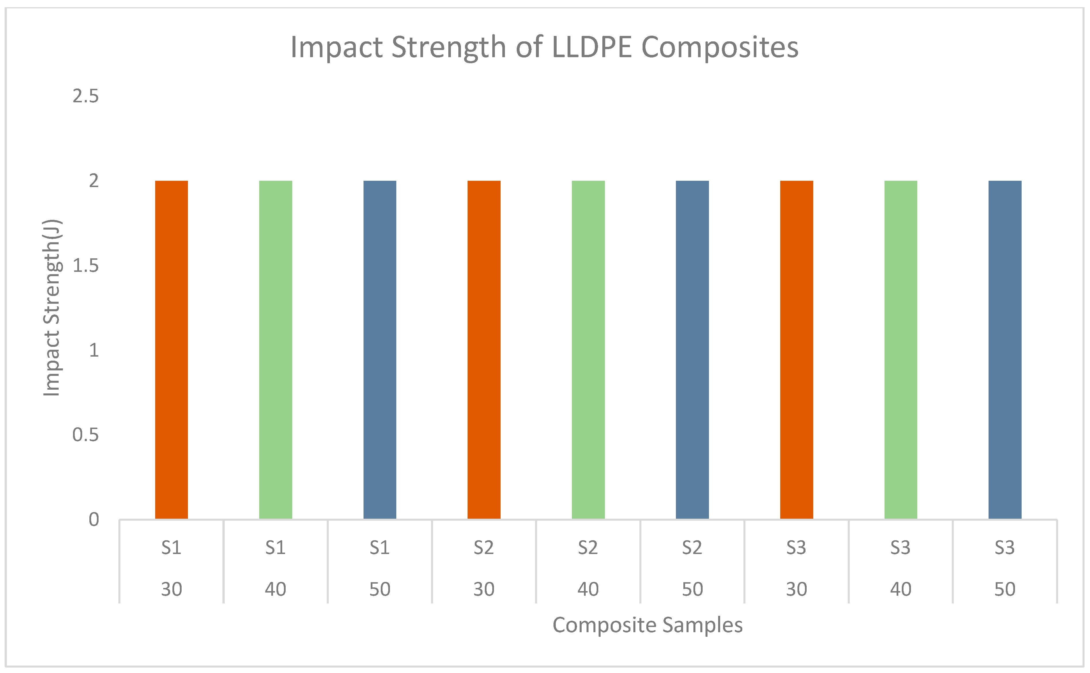 Processes 13 02568 g010