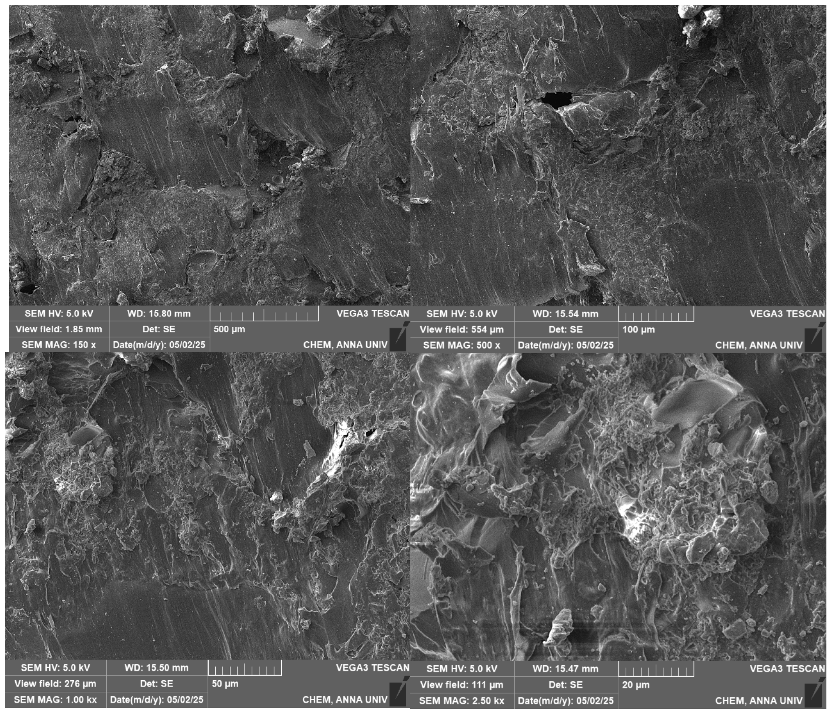 Processes 13 02568 g012