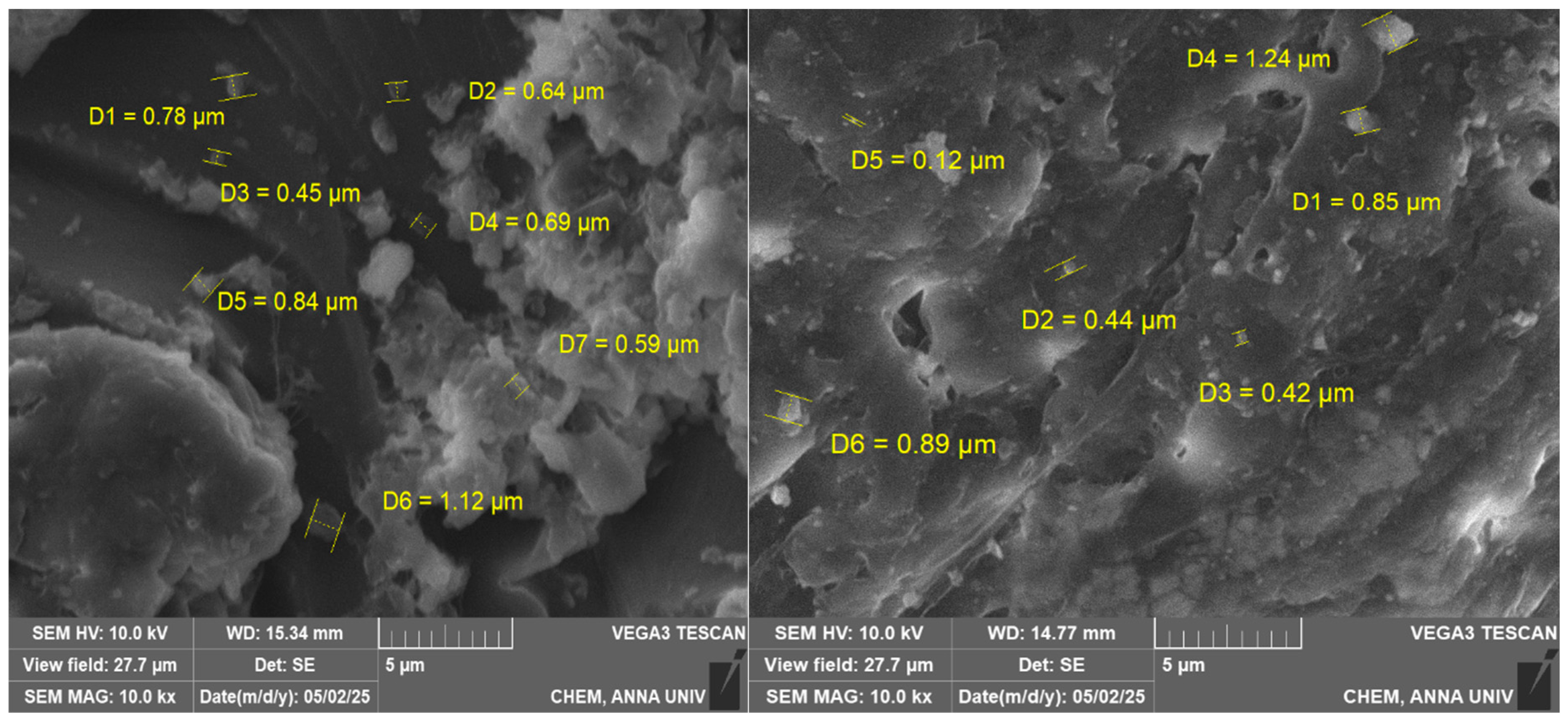 Processes 13 02568 g013