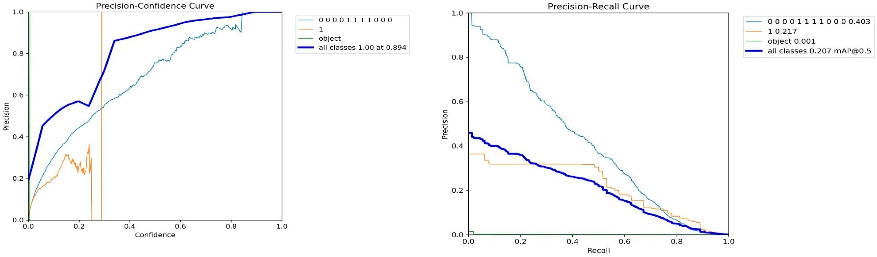 Processes 13 02568 g015