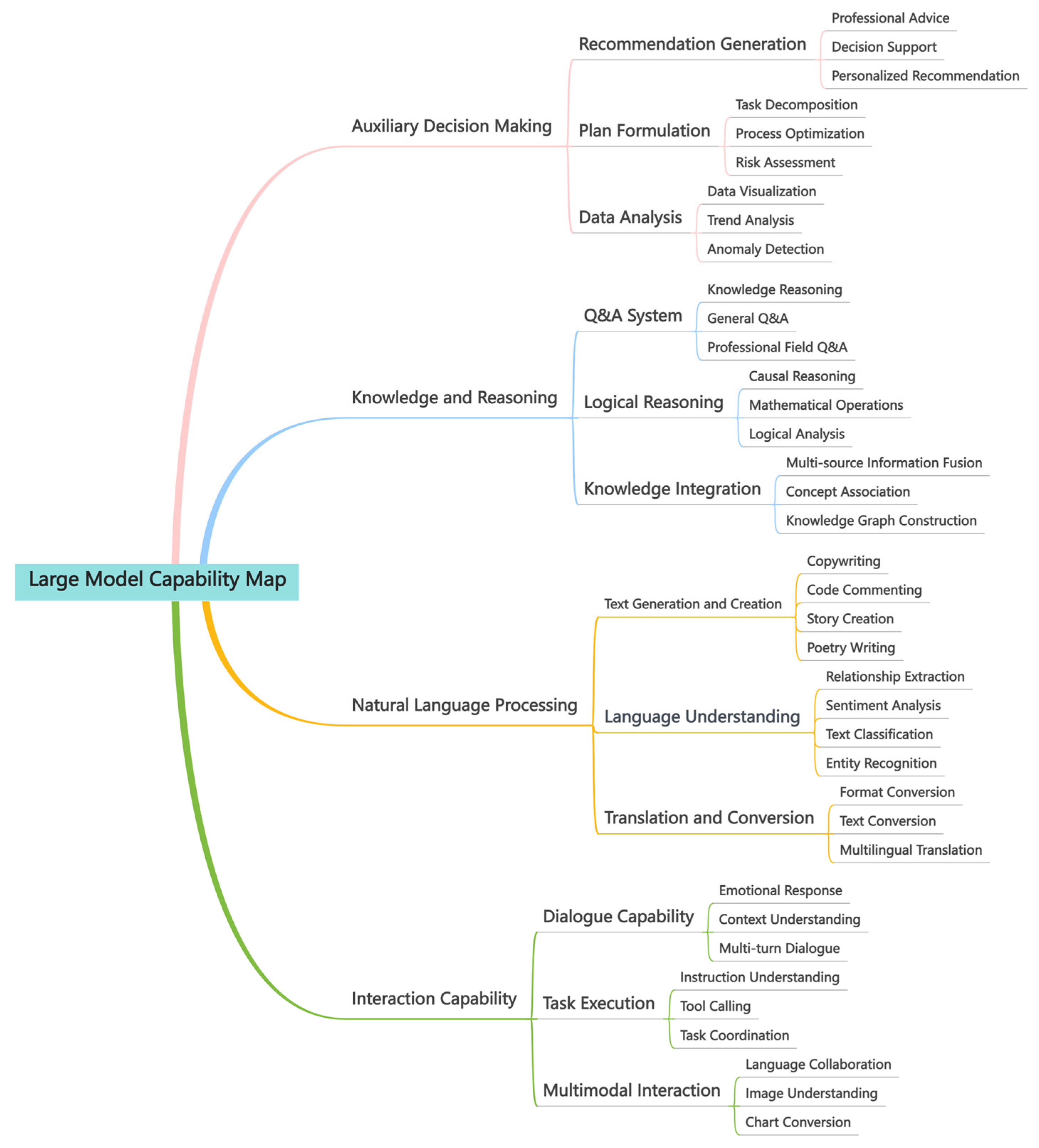 Processes 13 02569 g001