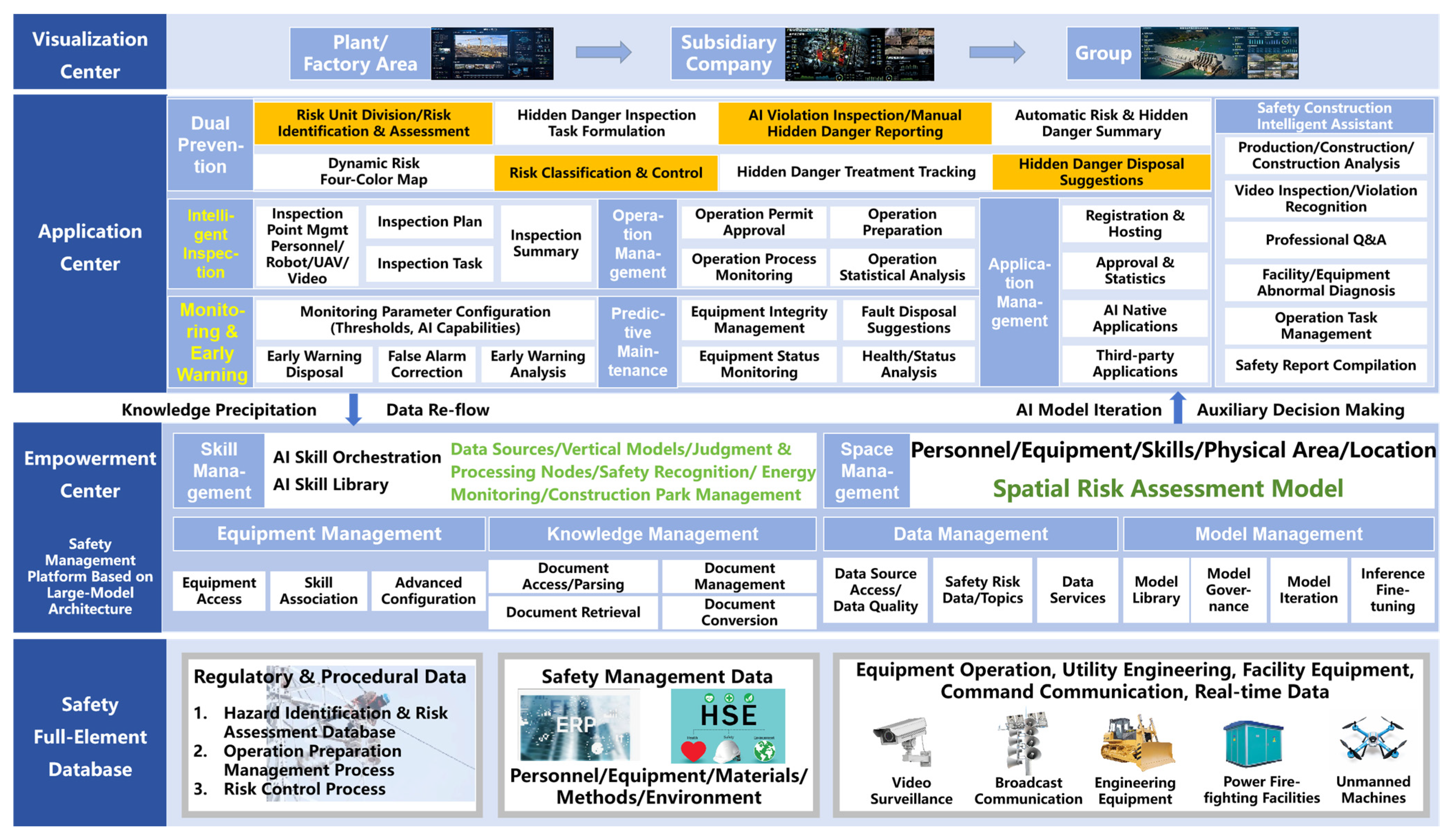 Processes 13 02569 g002