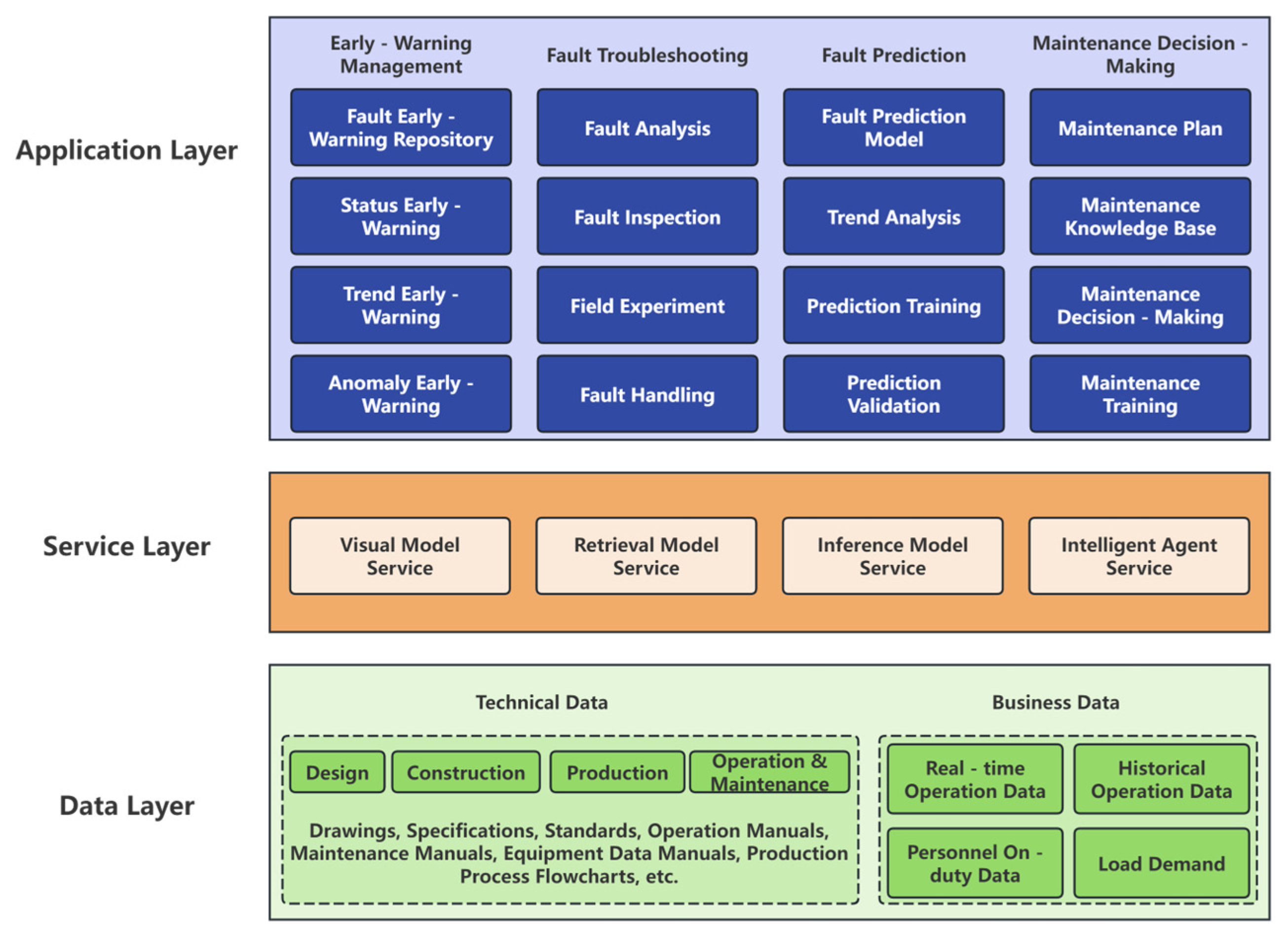 Processes 13 02569 g005