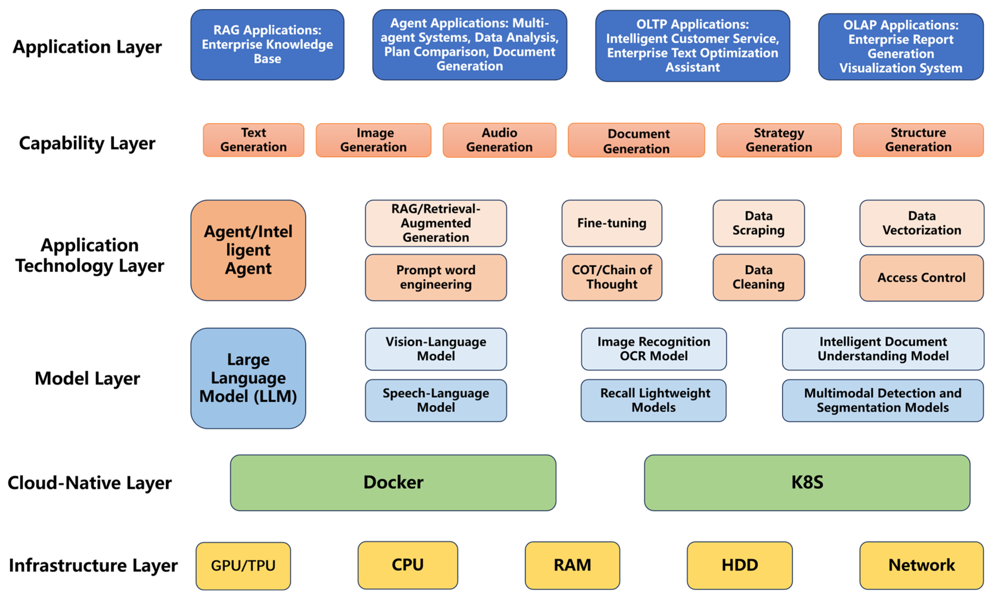Processes 13 02569 g006