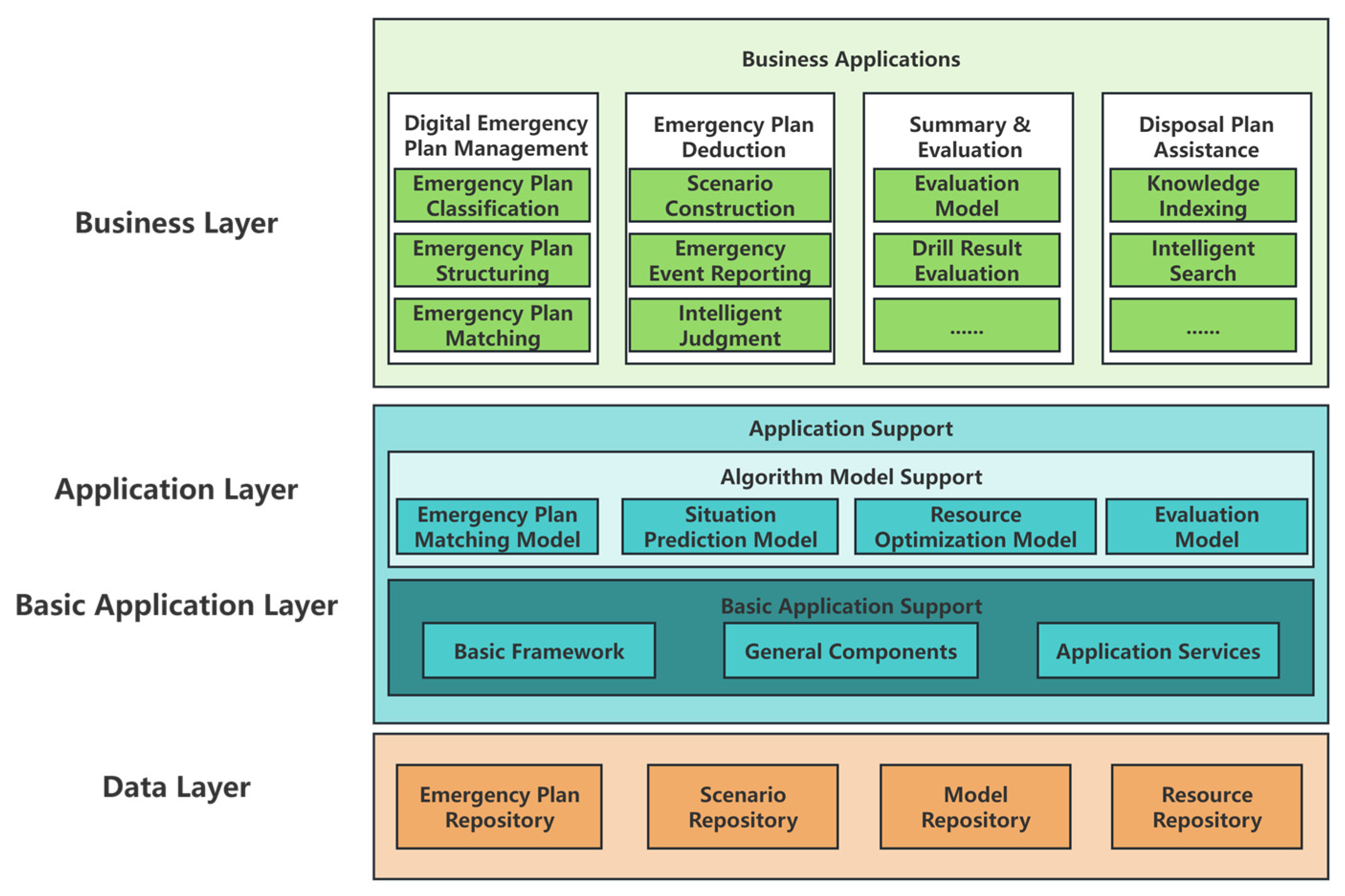 Processes 13 02569 g007