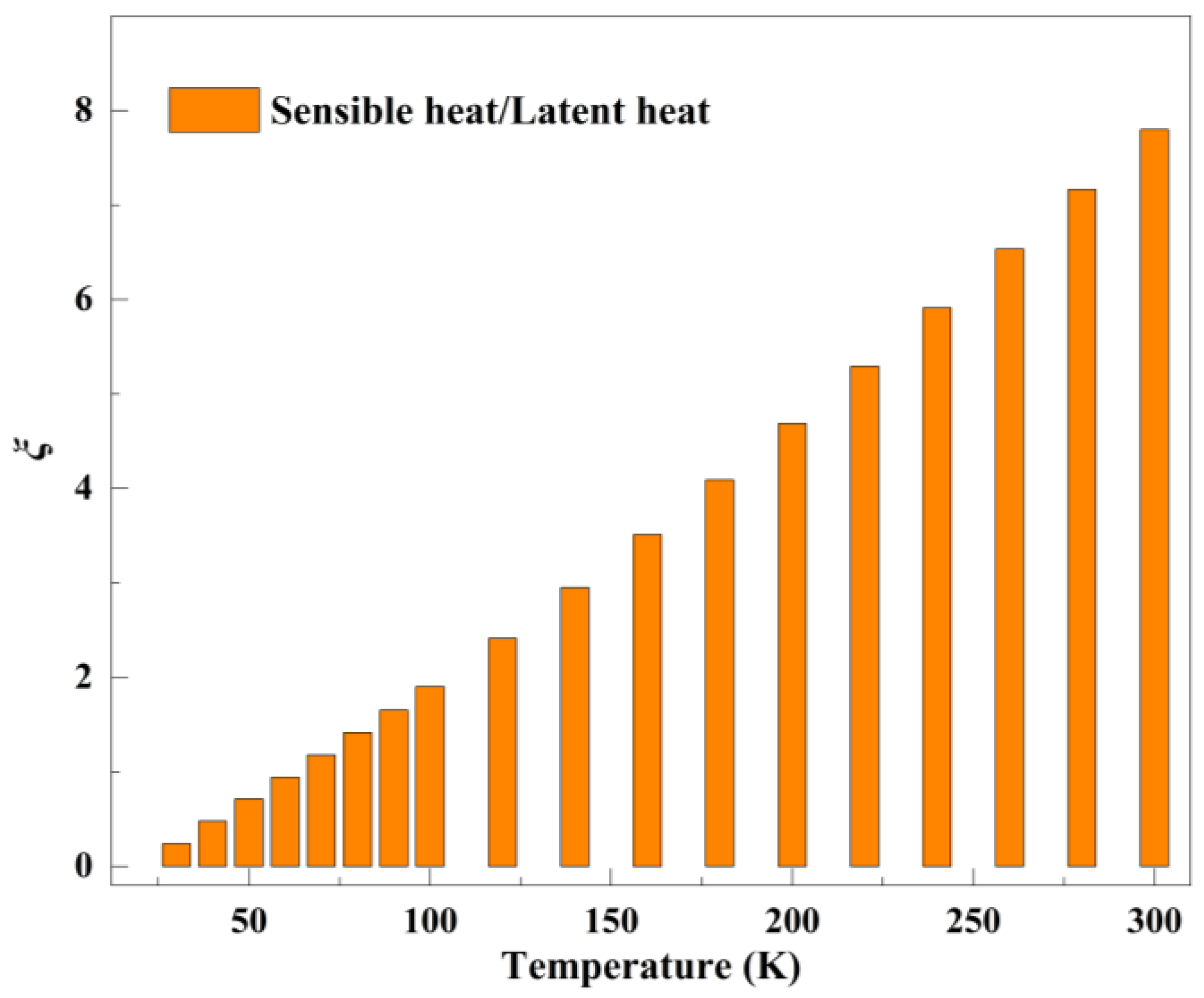 Processes 13 02574 g001