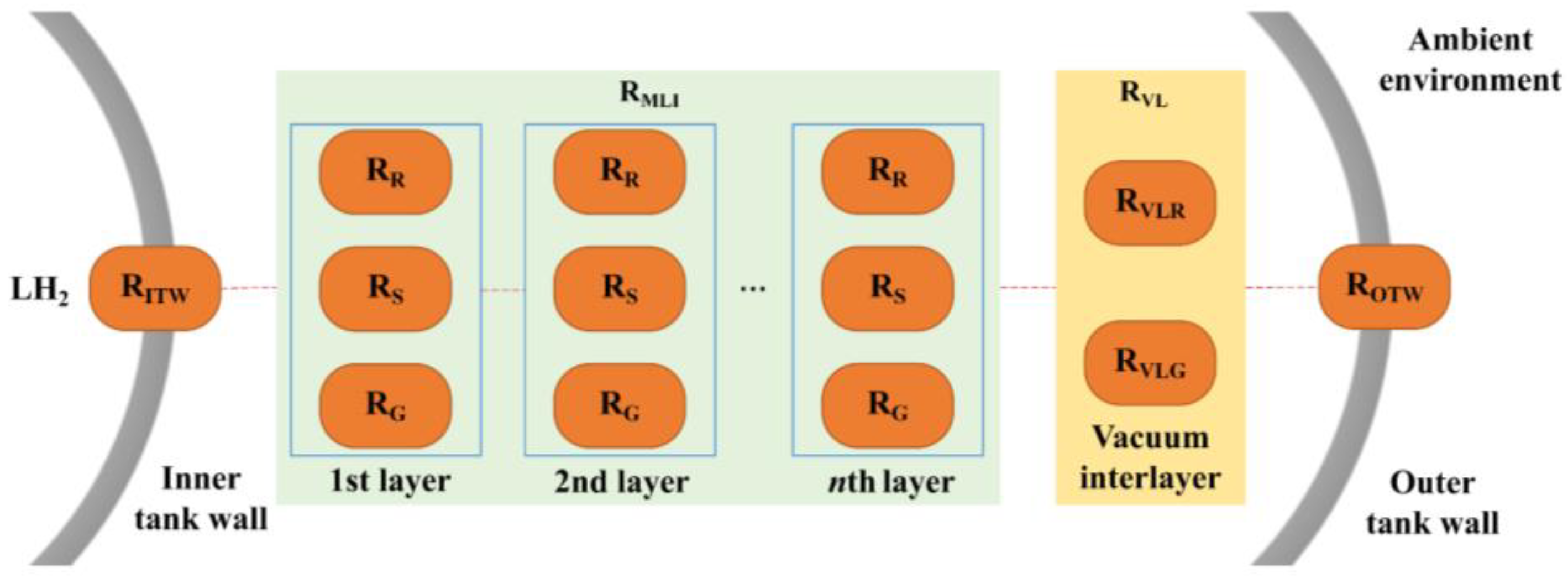 Processes 13 02574 g003