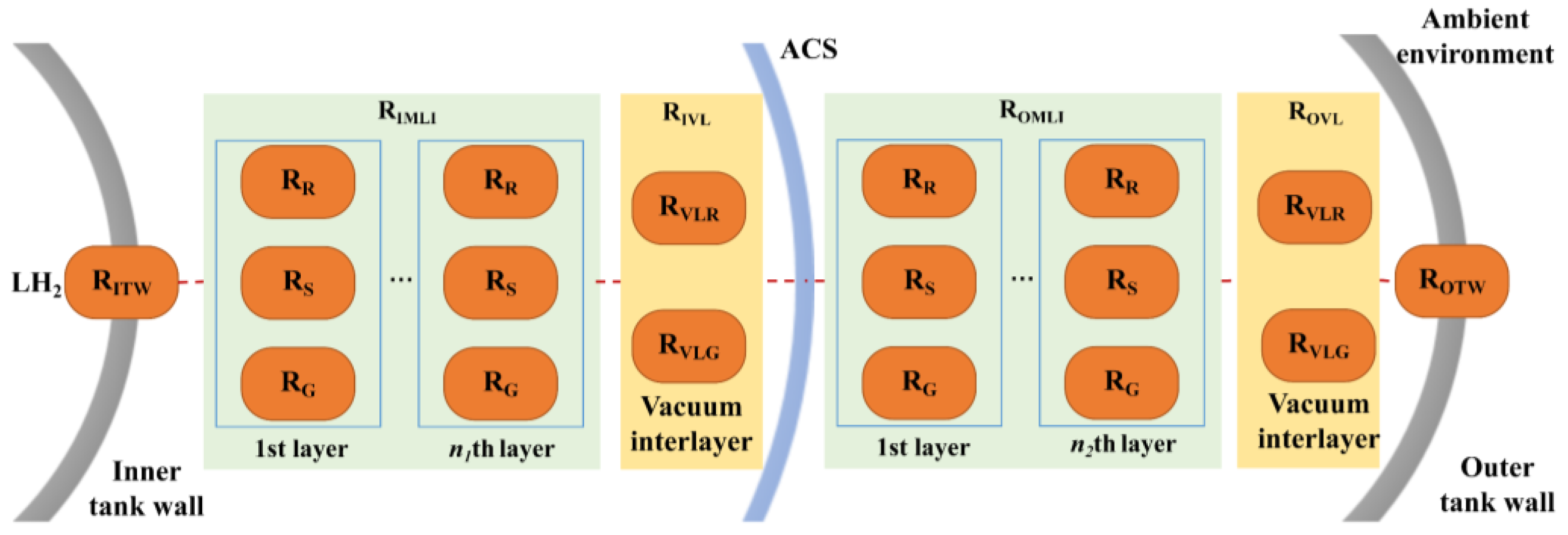 Processes 13 02574 g005