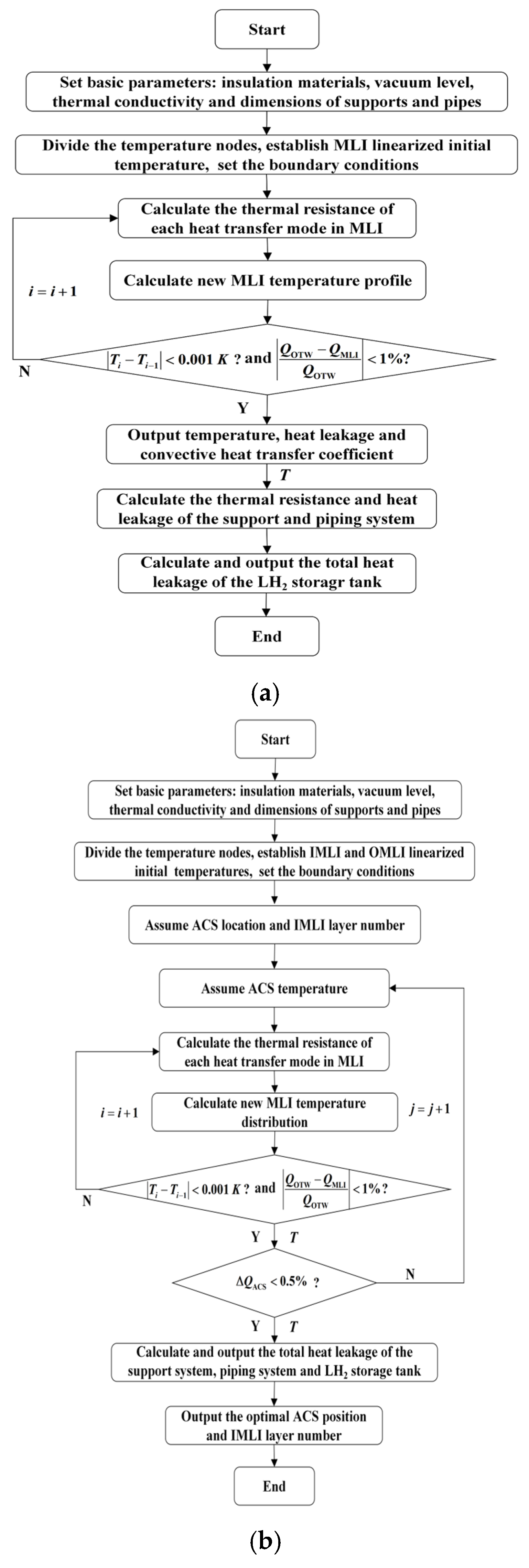 Processes 13 02574 g006