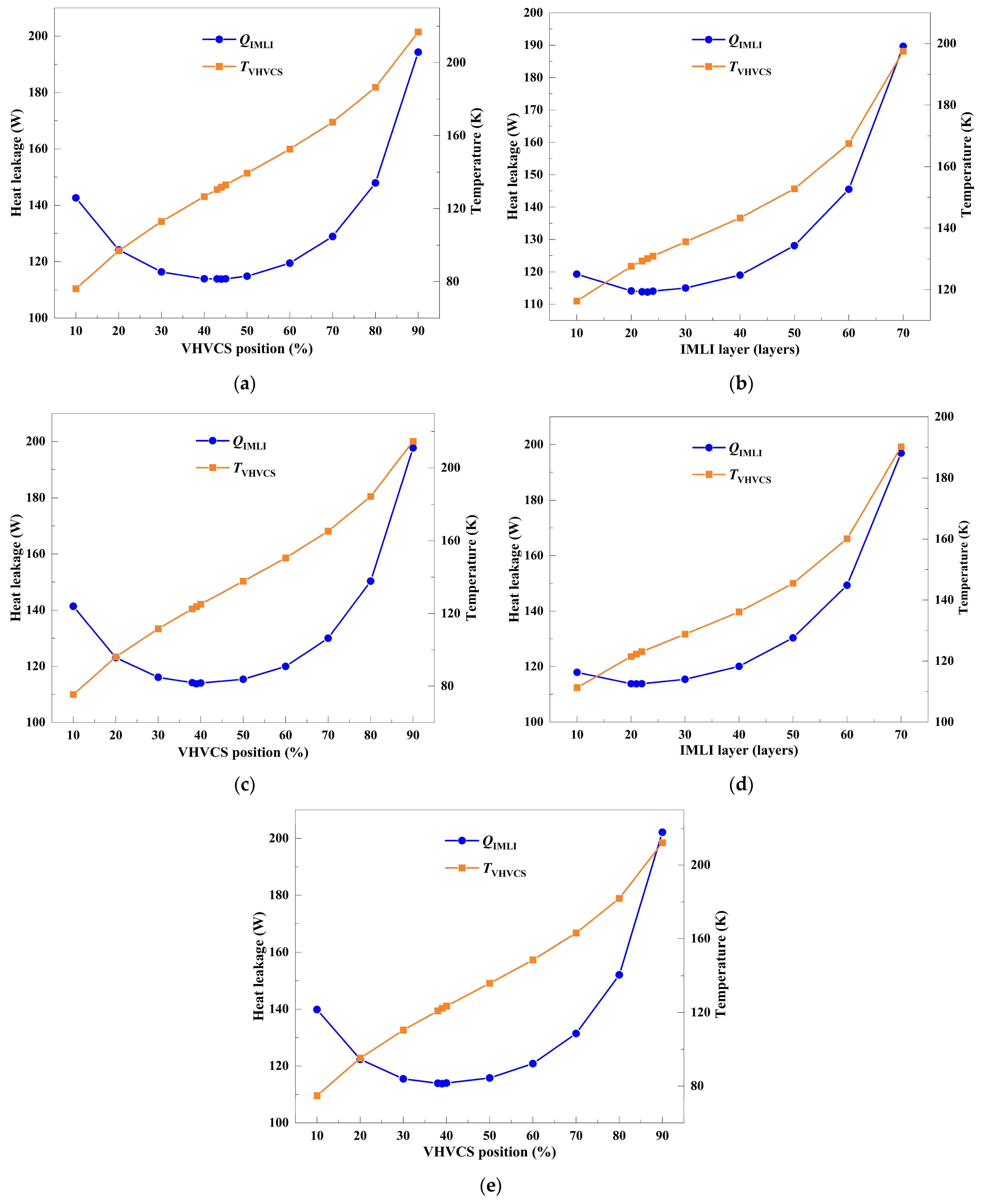 Processes 13 02574 g015