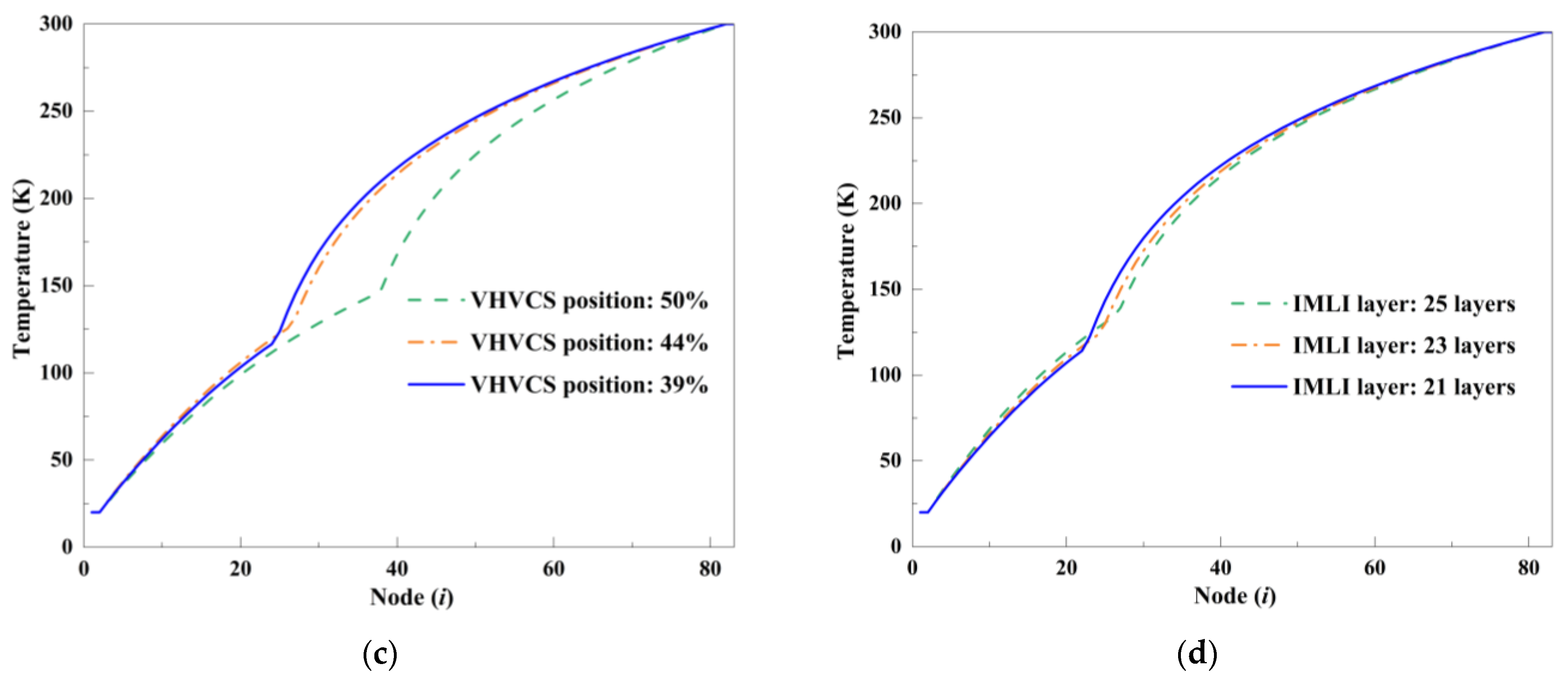 Processes 13 02574 g017b