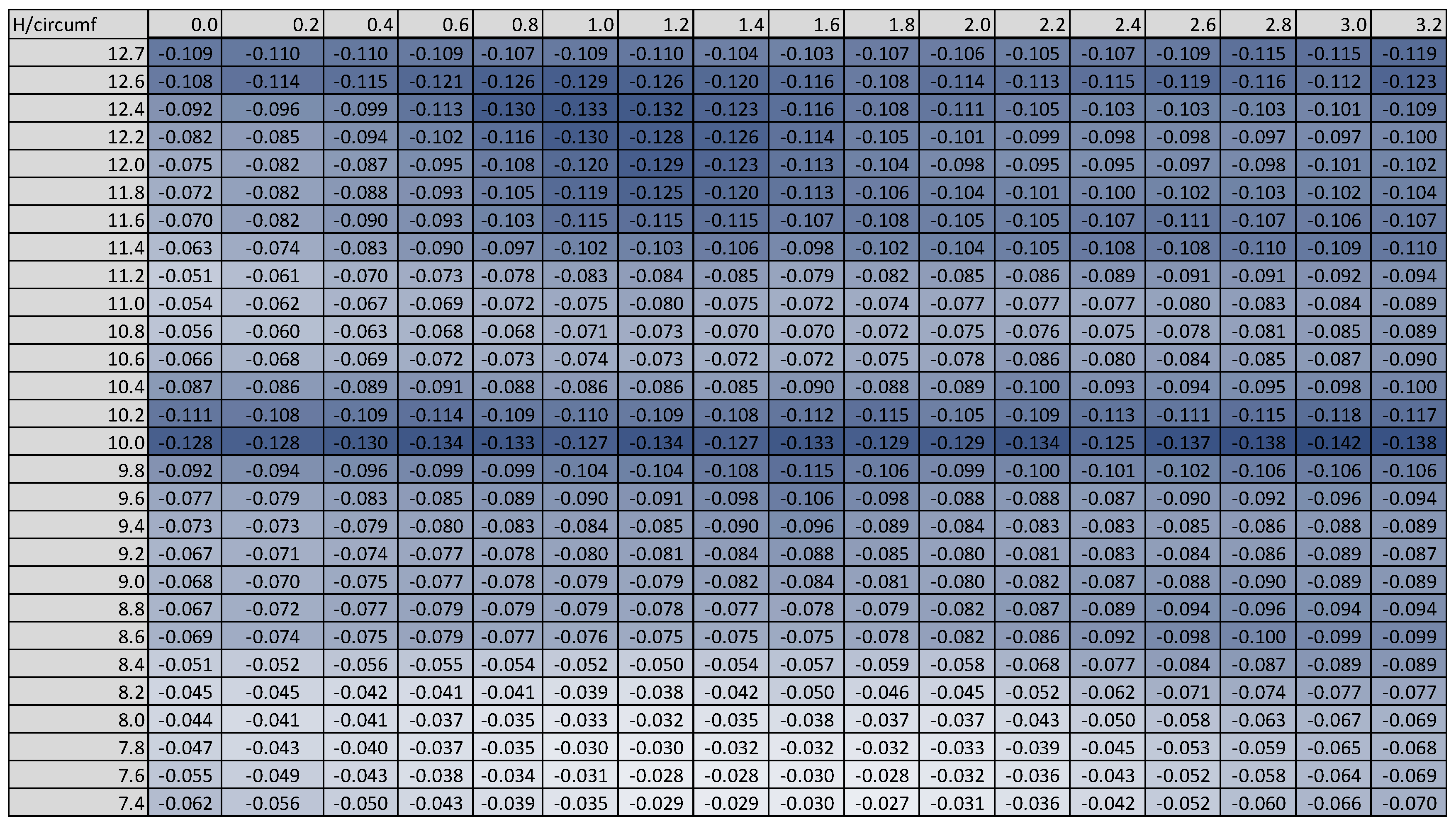 Processes 13 02575 g003