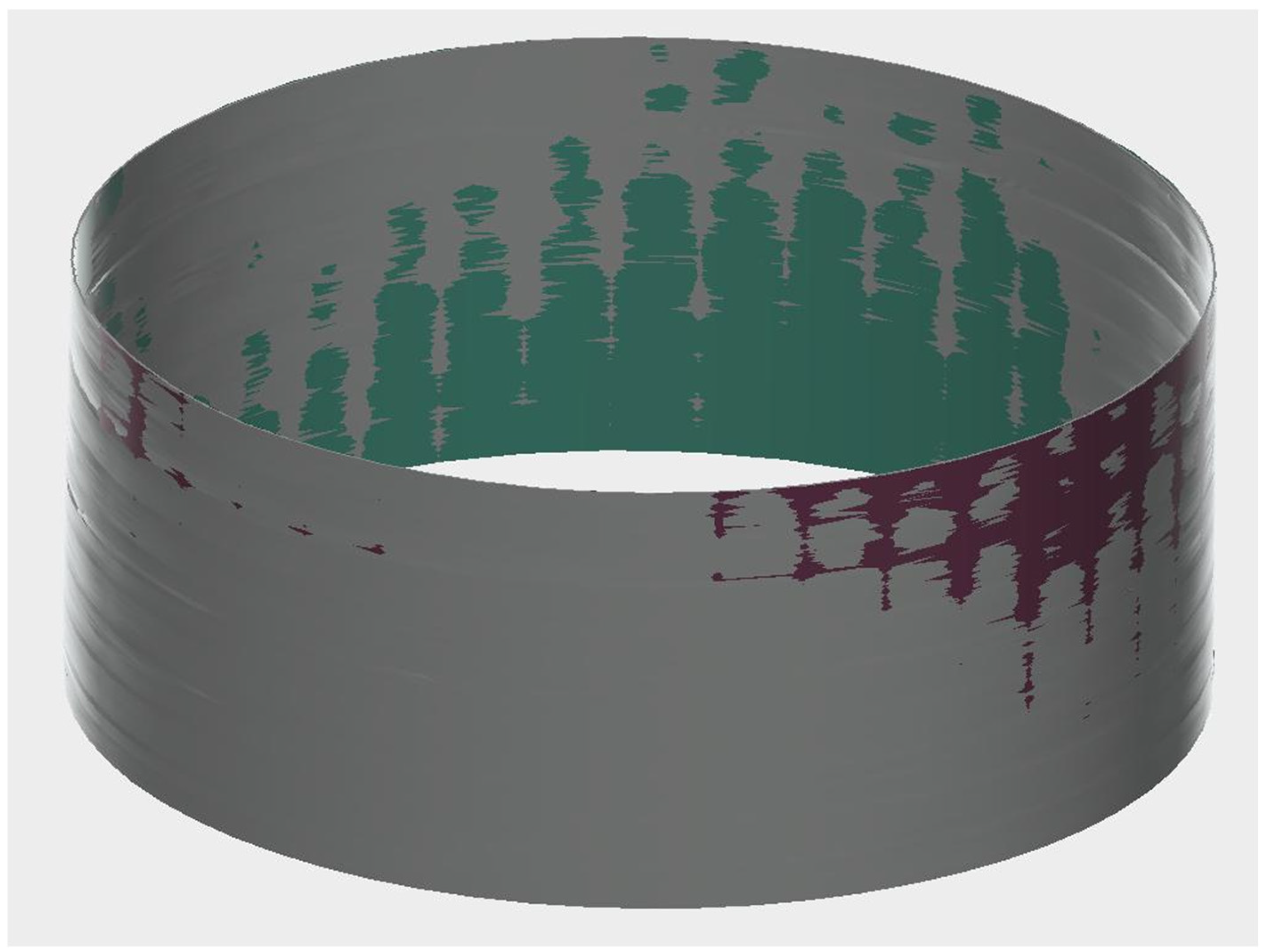 Processes 13 02575 g009