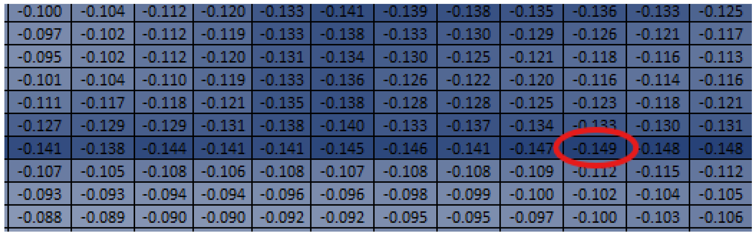 Processes 13 02575 g013