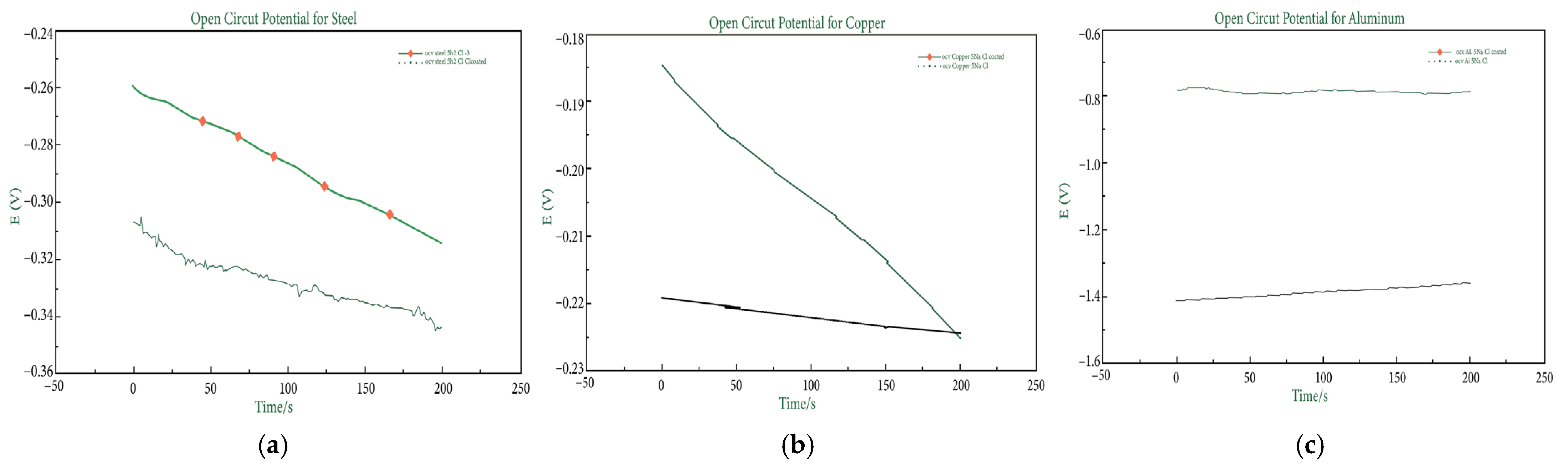 Processes 13 02576 g004