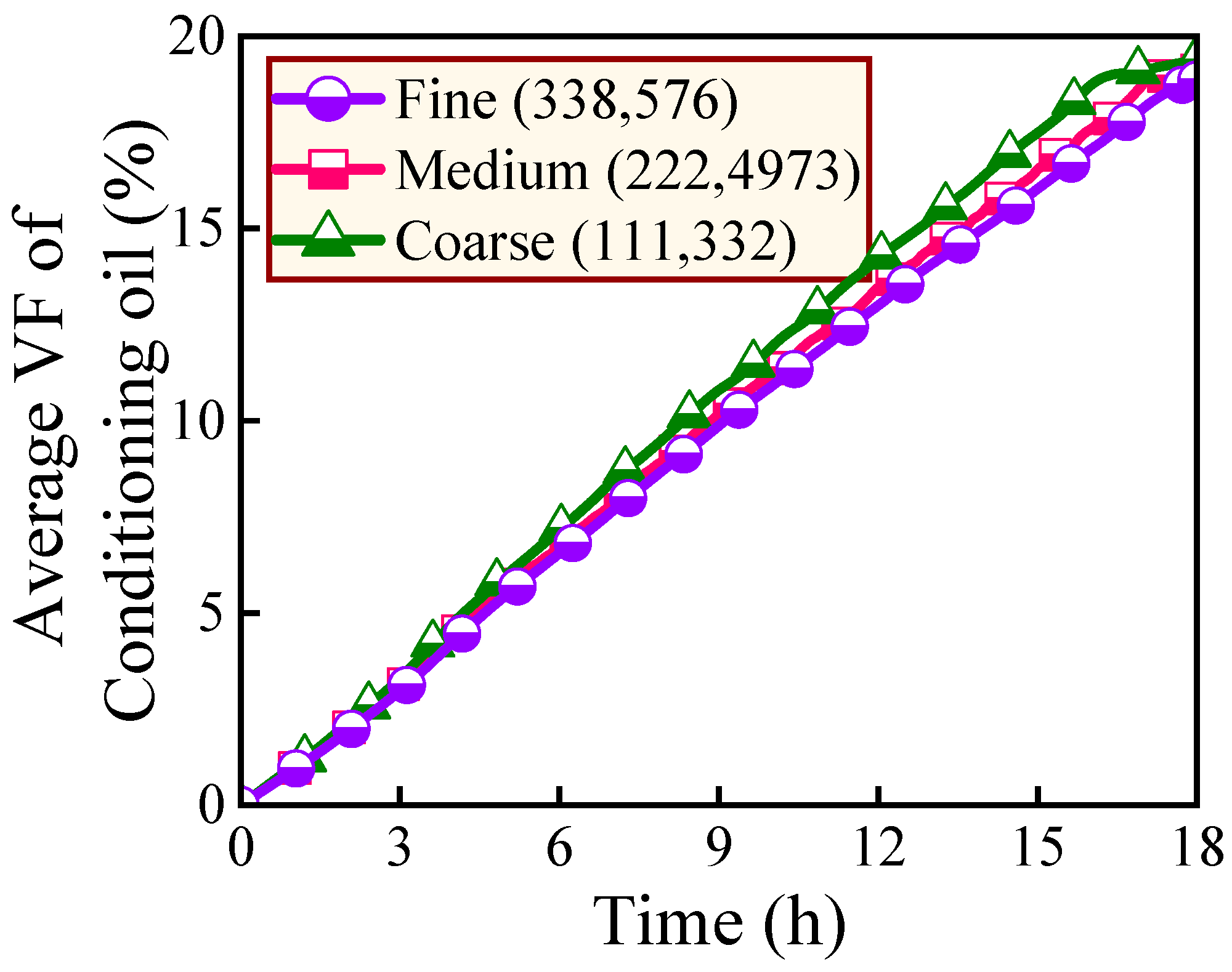 Processes 13 02580 g003