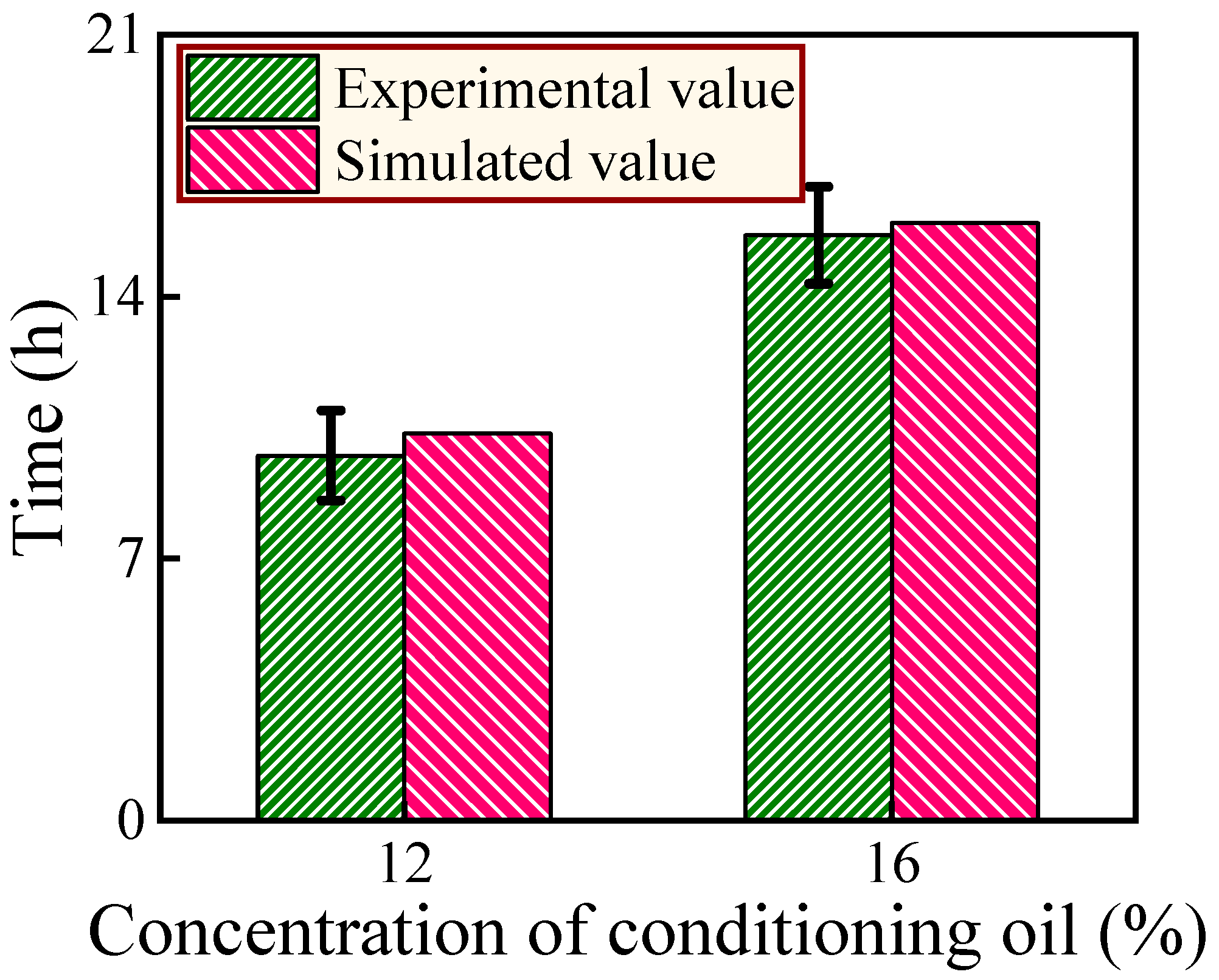 Processes 13 02580 g004