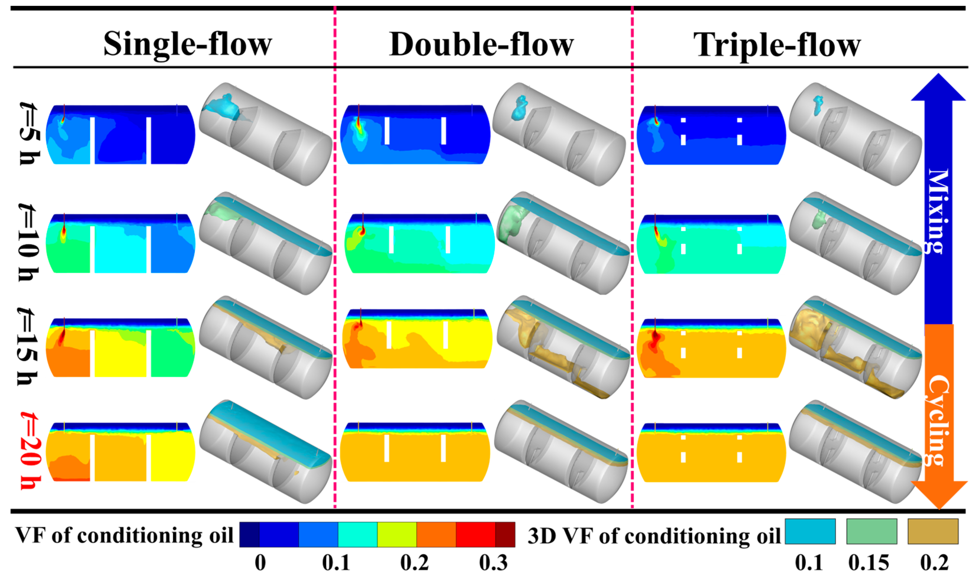 Processes 13 02580 g006