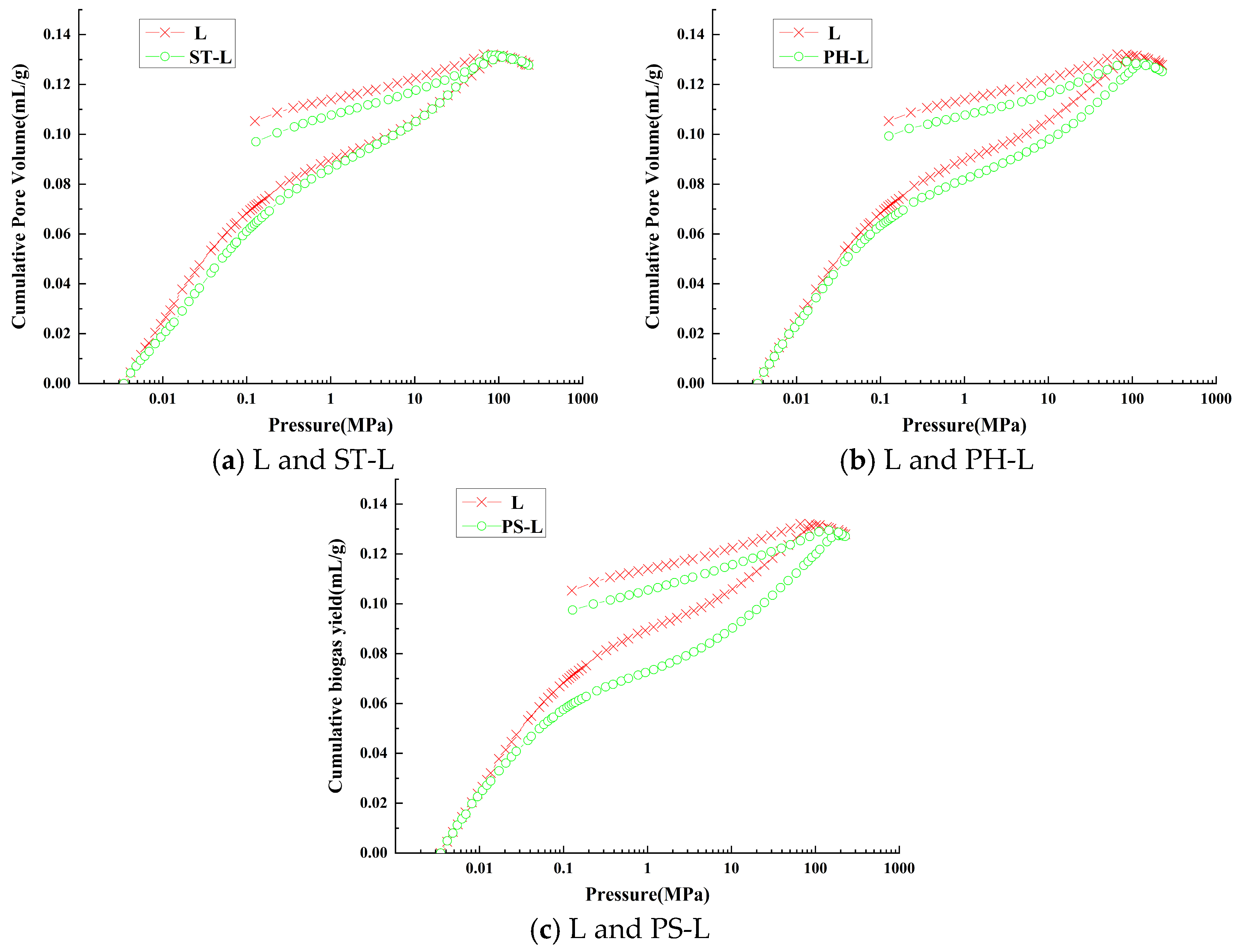 Processes 13 02581 g003