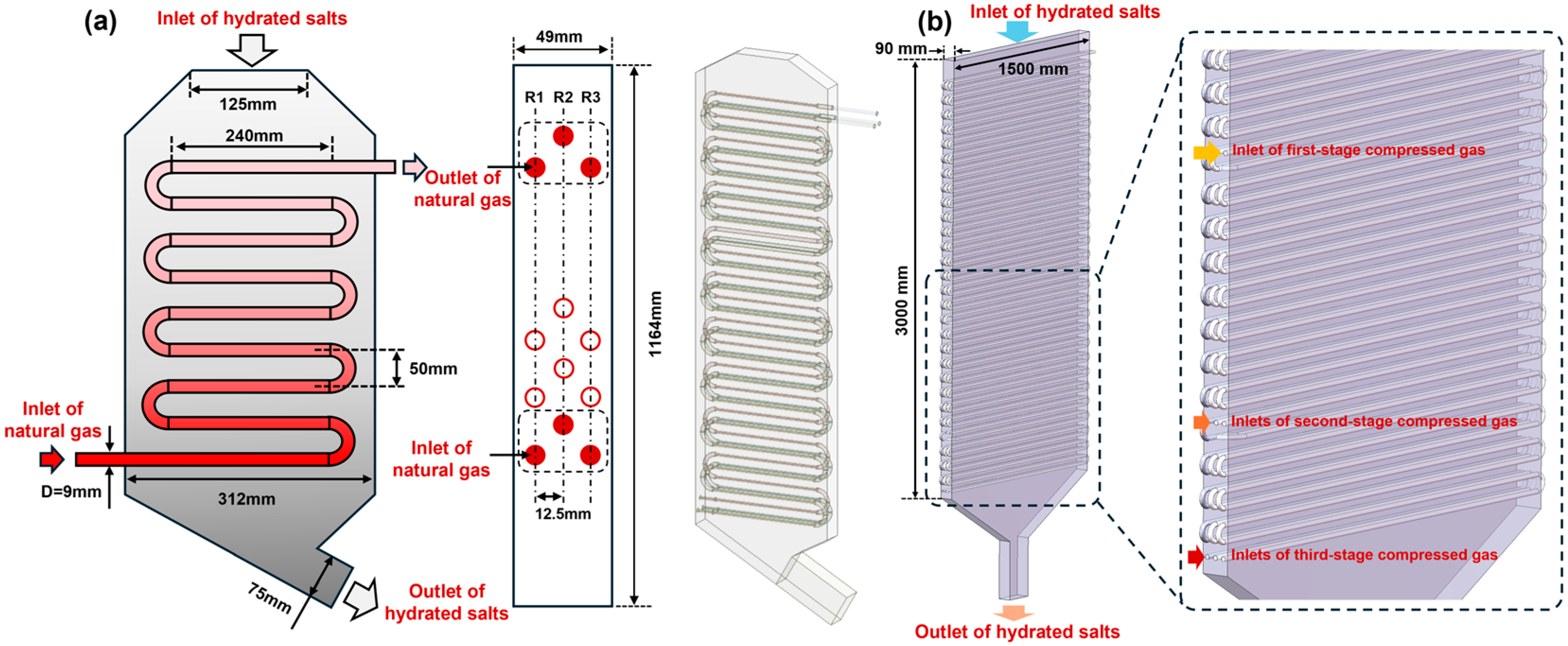 Processes 13 02589 g001