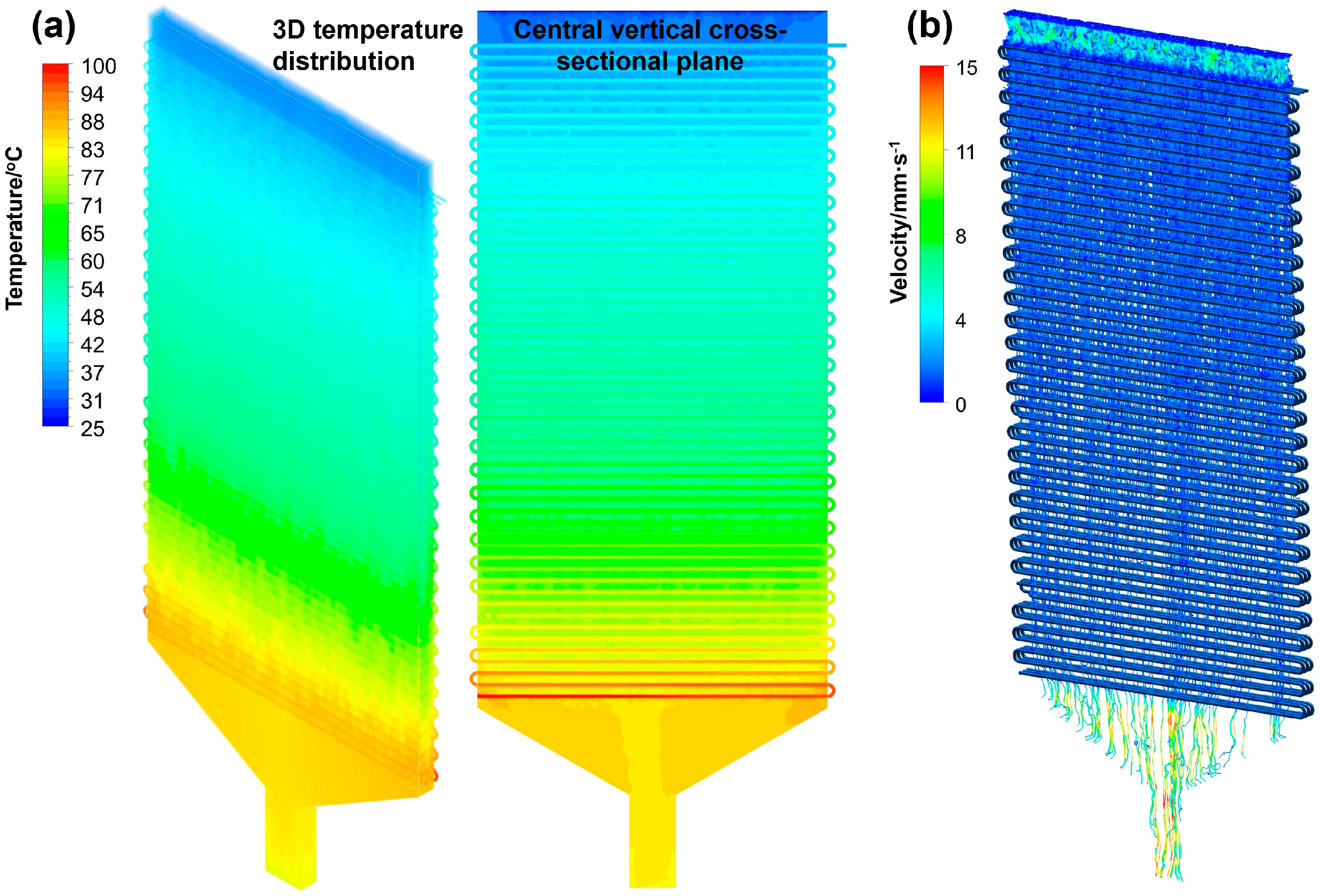 Processes 13 02589 g003