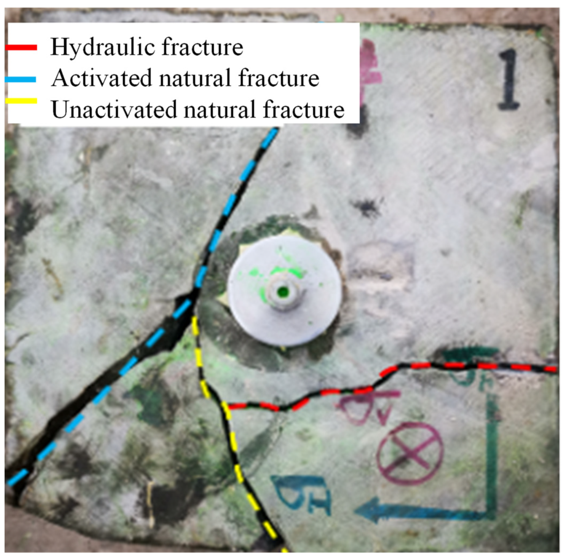 Processes 13 02591 g002