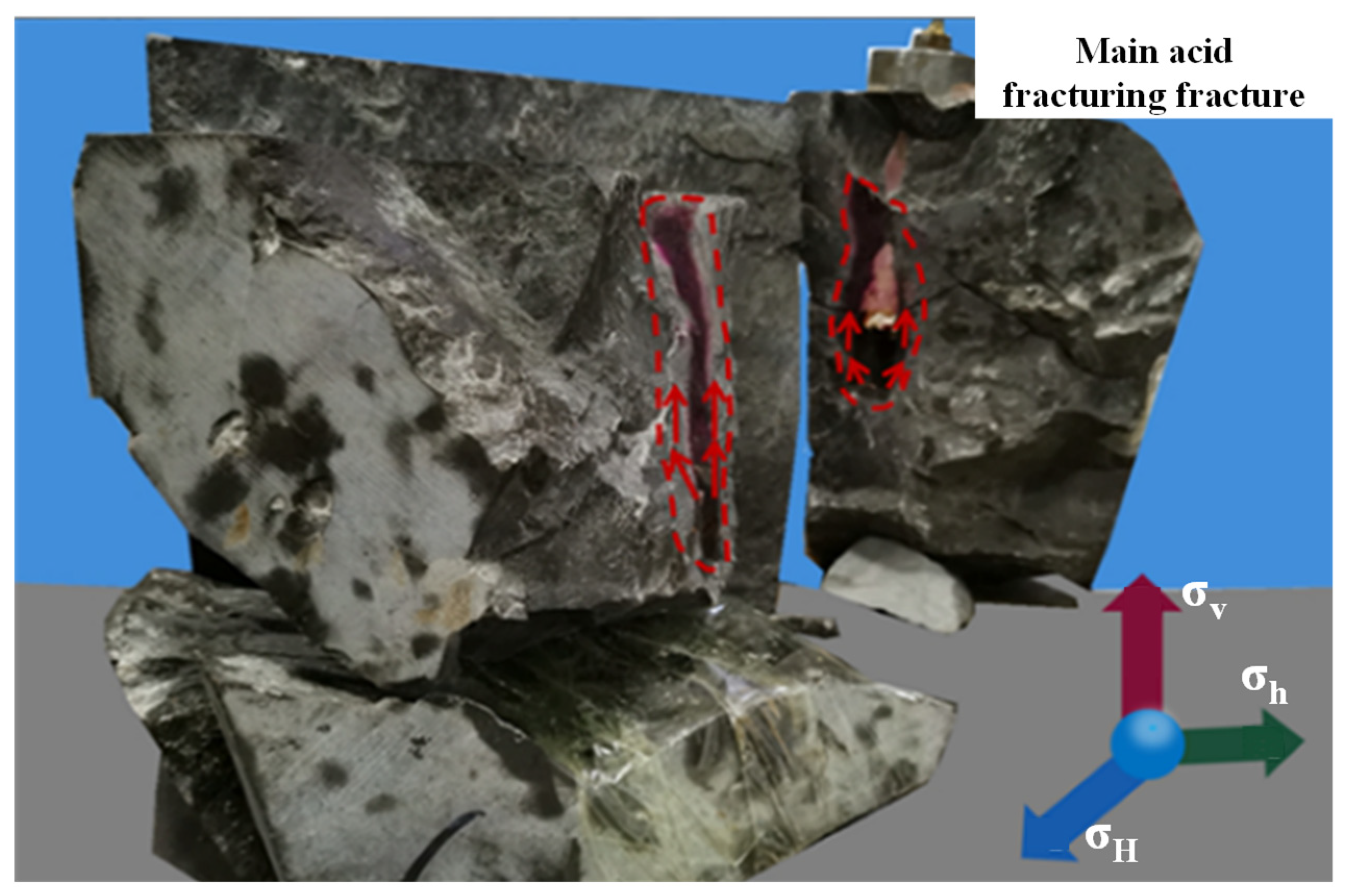 Processes 13 02591 g006