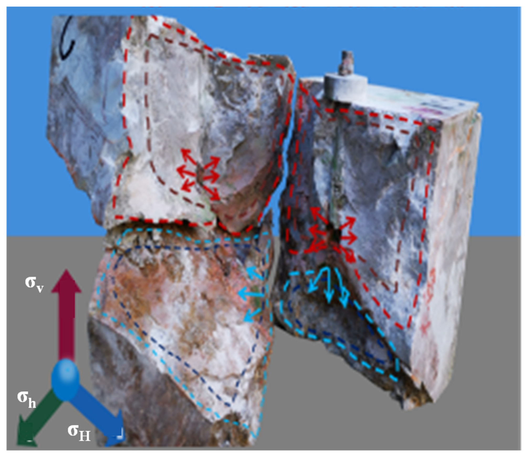Processes 13 02591 g010