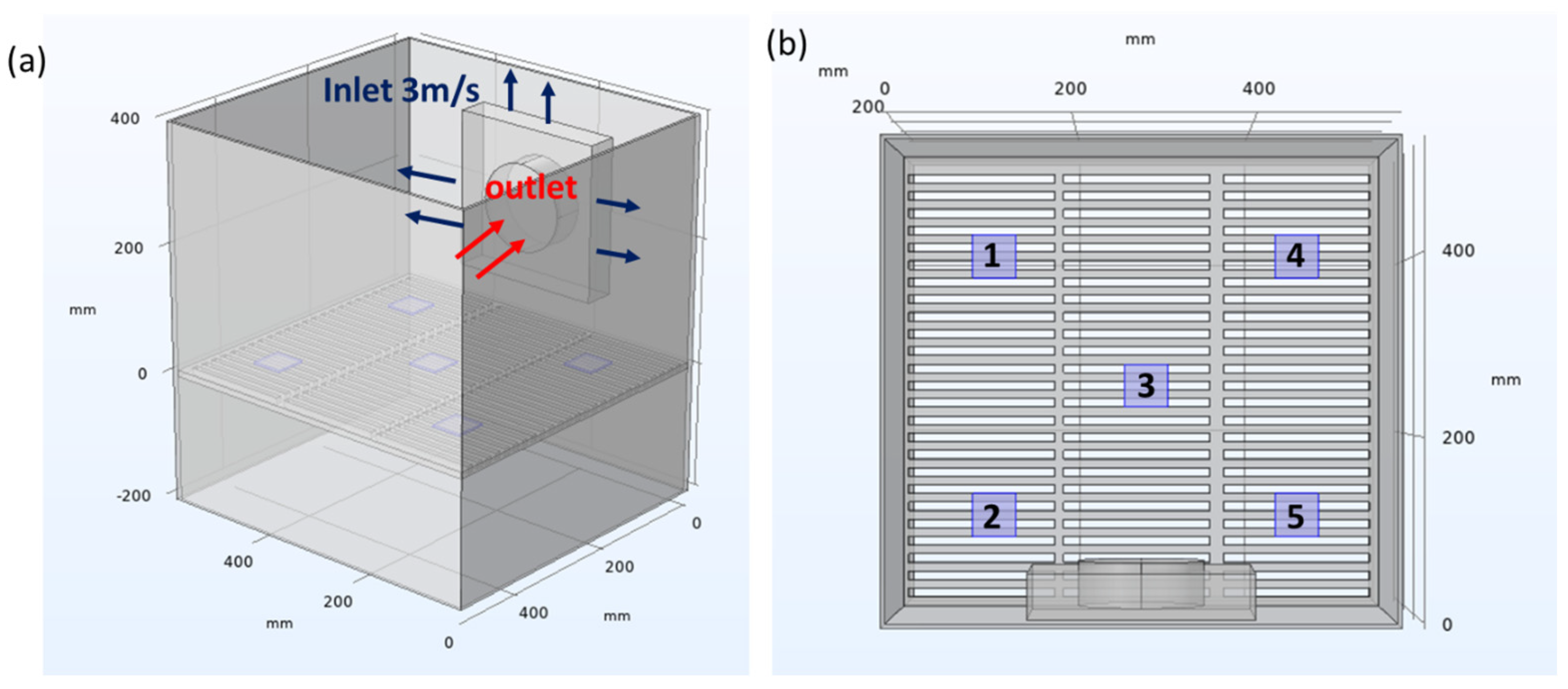 Processes 13 02592 g001