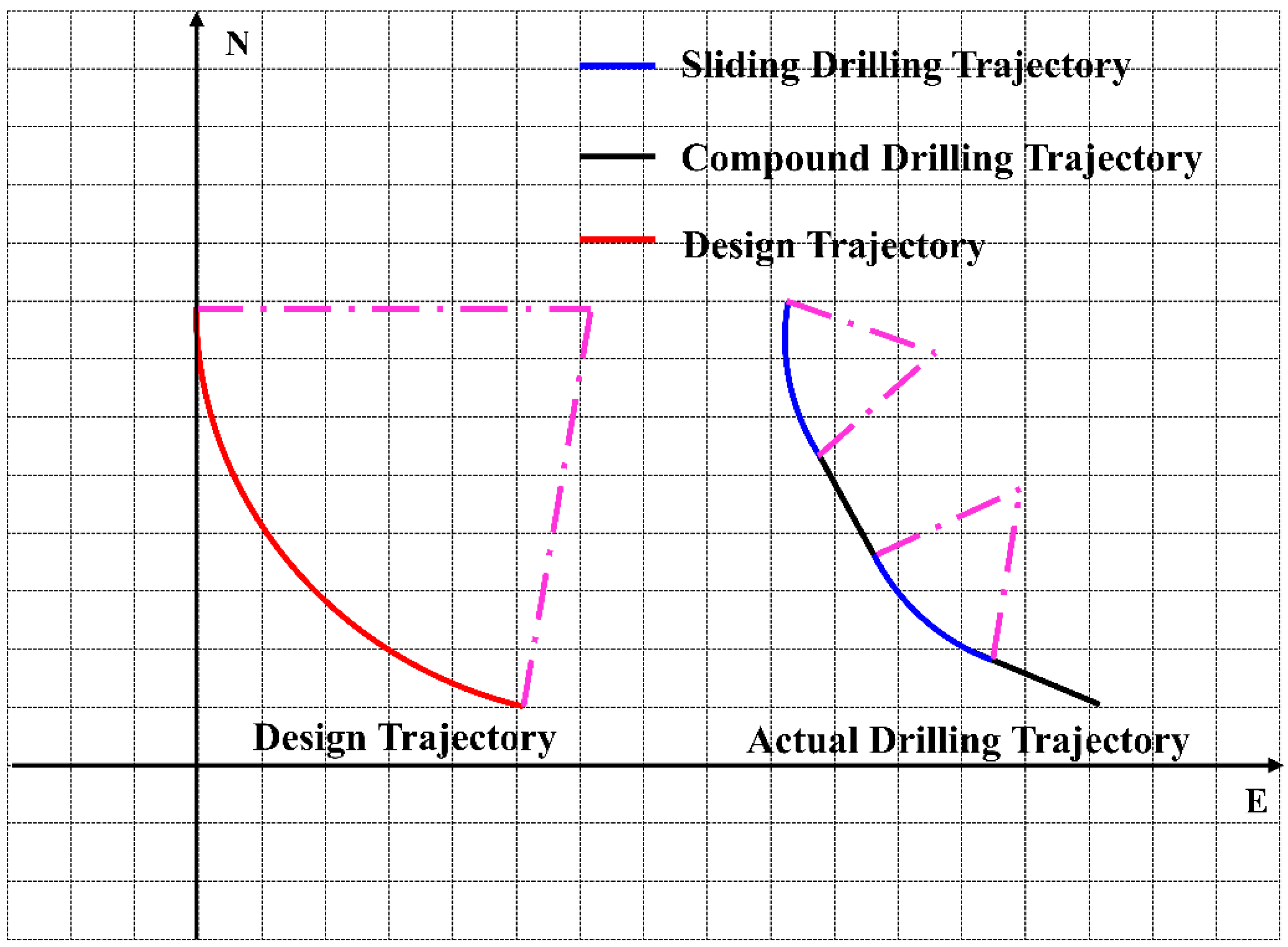Processes 13 02593 g001