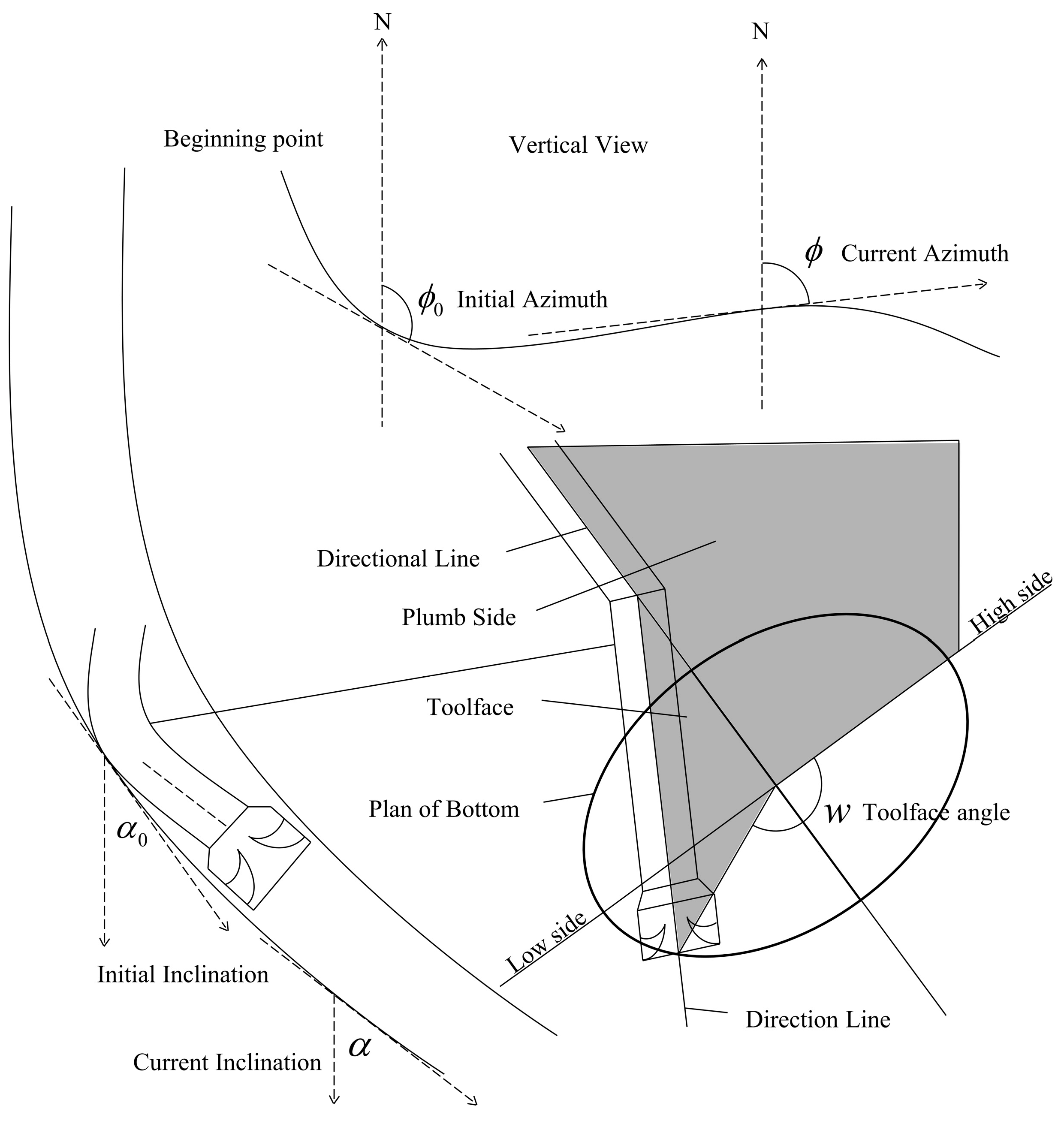Processes 13 02593 g002
