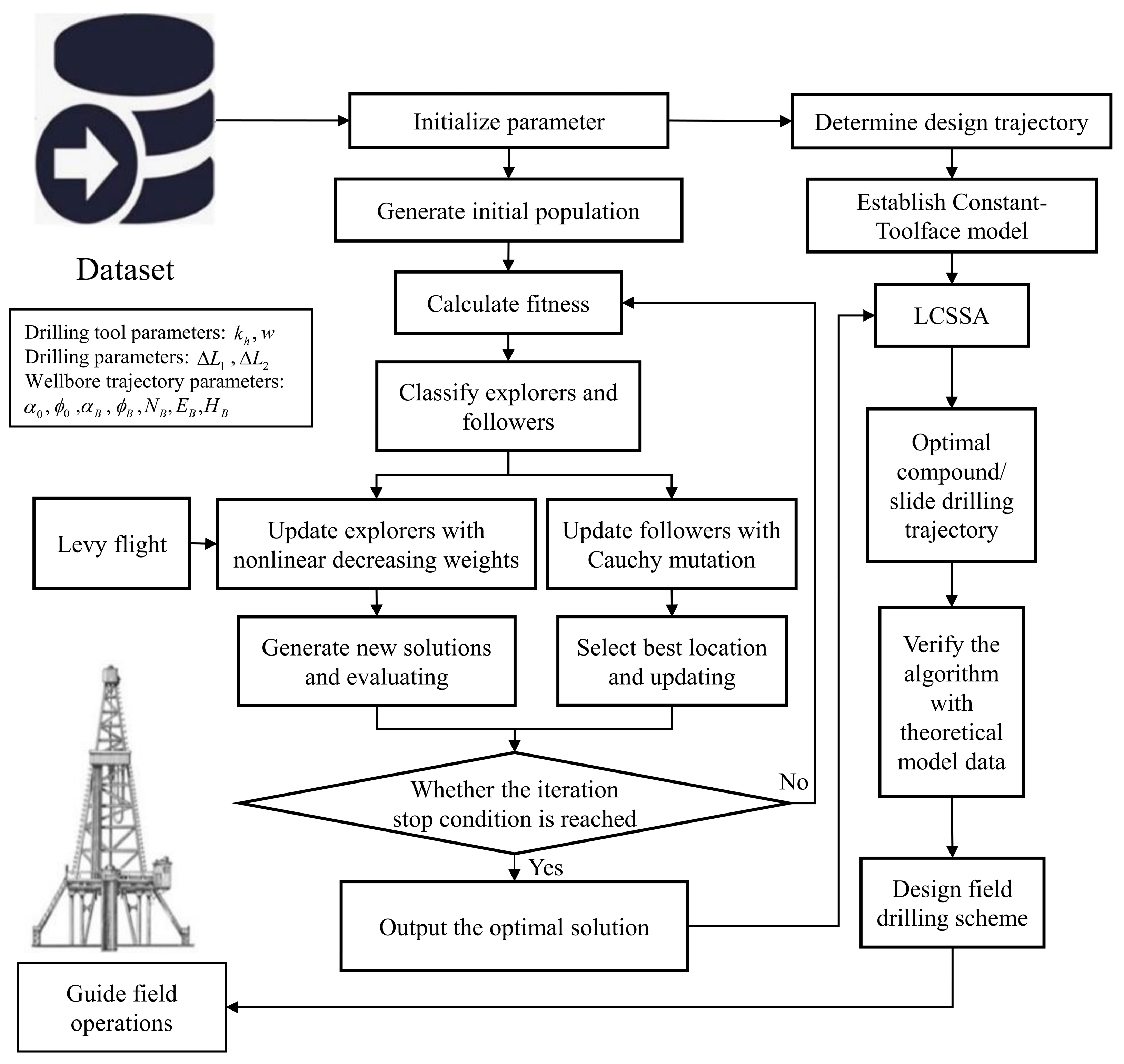 Processes 13 02593 g007