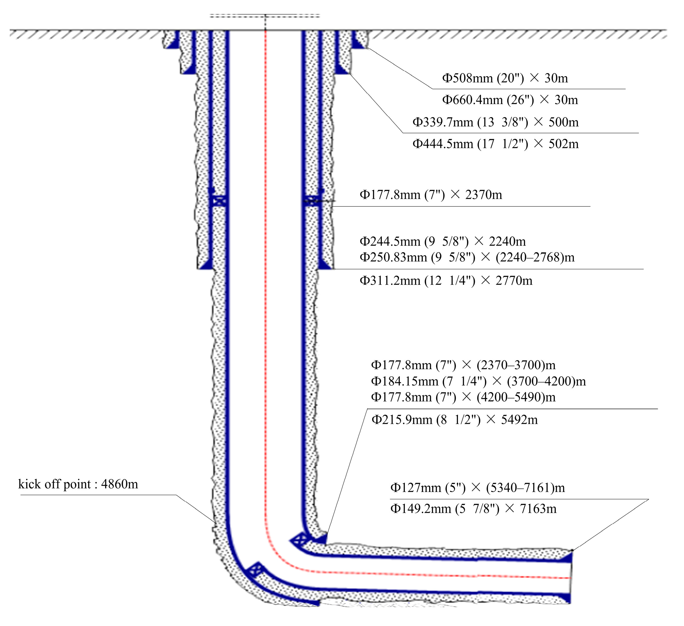 Processes 13 02593 g008
